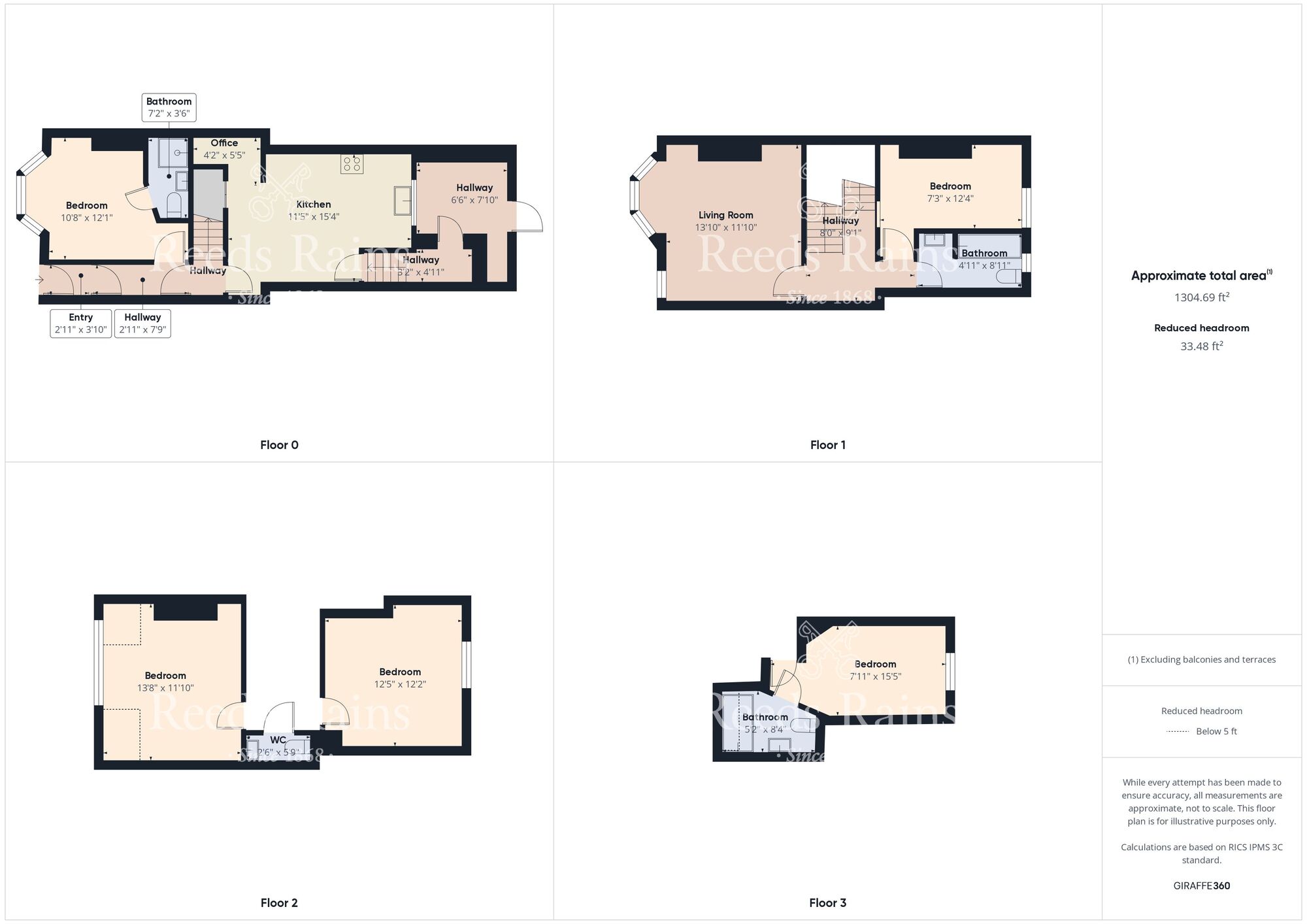 Floorplan of 5 bedroom Mid Terrace House for sale, Hilderthorpe Road, Bridlington, East Yorkshire, YO15