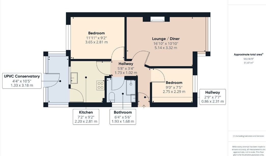 Floorplan of 2 bedroom Semi Detached Bungalow for sale, St. Chad Crescent, Bridlington, East Yorkshire, YO16