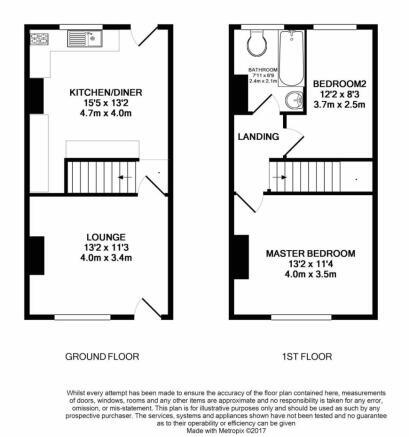 Floorplan of 2 bedroom Mid Terrace House to rent, Glebe Street, Castleford, West Yorkshire, WF10