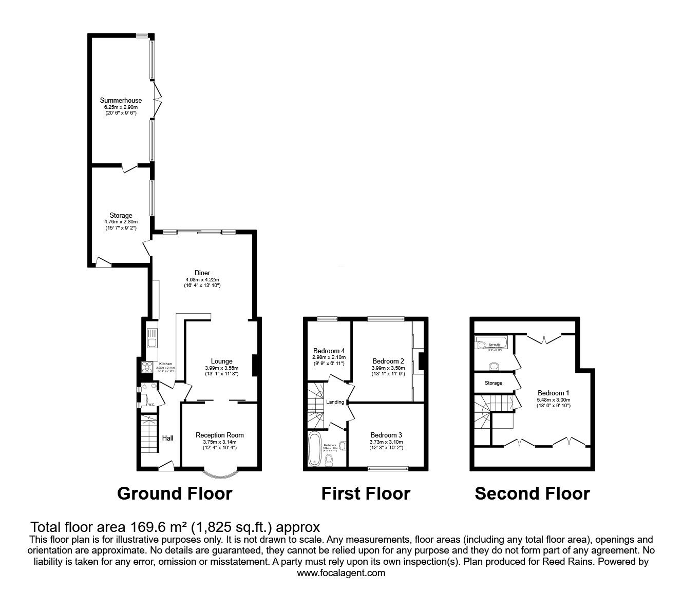 Floorplan of 4 bedroom Semi Detached House for sale, Fox Hill Road, Sheffield, South Yorkshire, S6