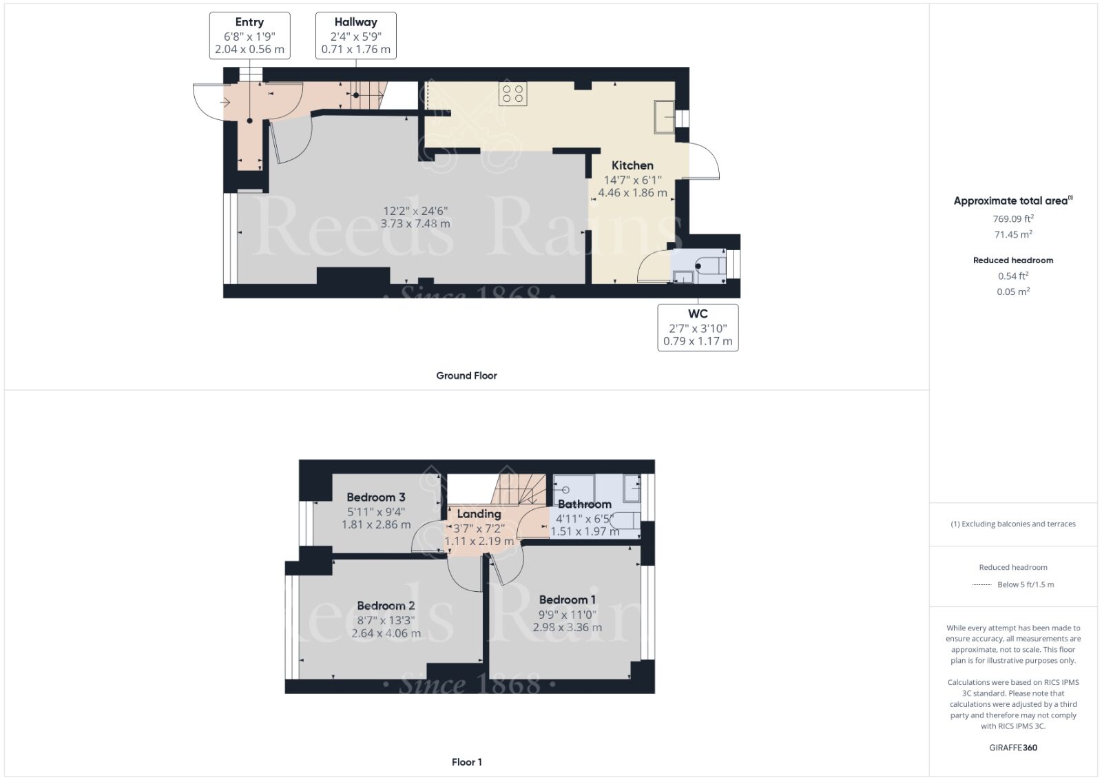 Floorplan of 3 bedroom Mid Terrace House for sale, Priory Place, Dartford, Kent, DA1