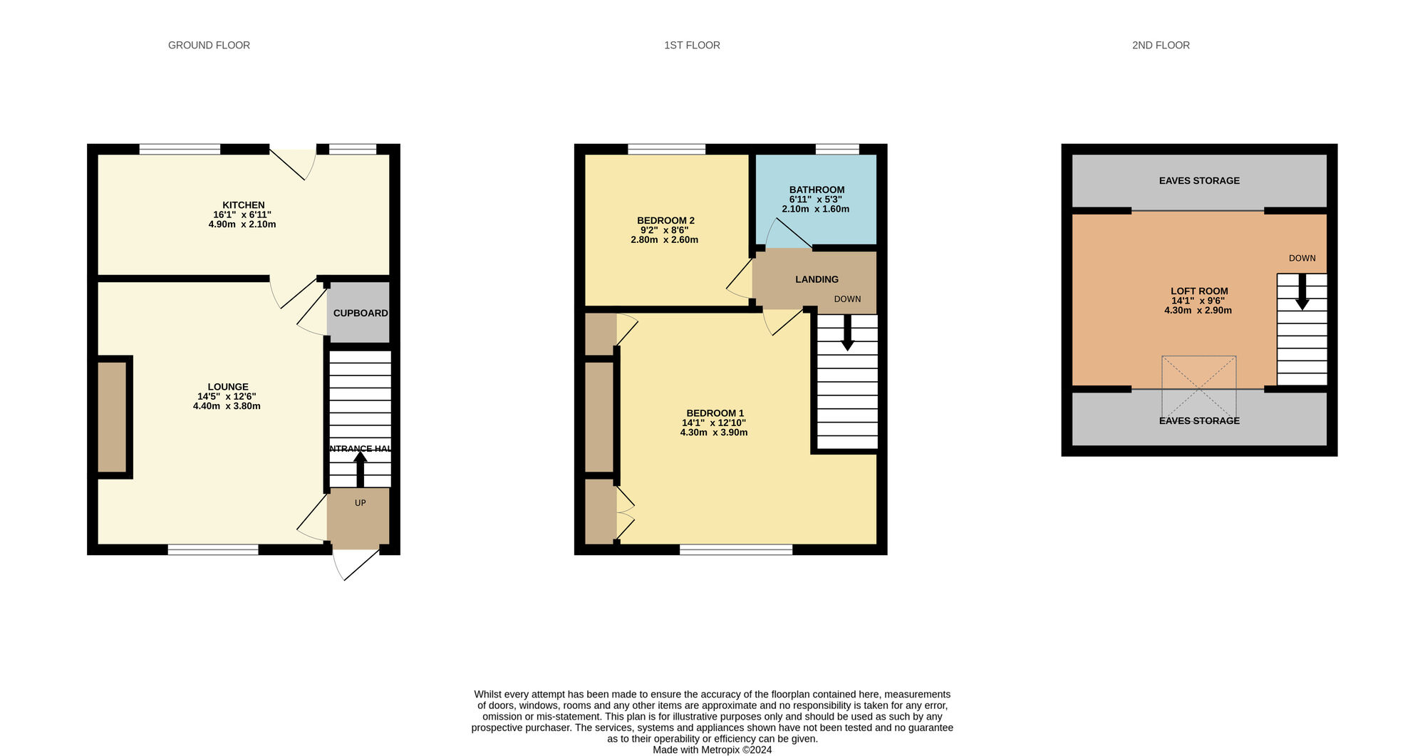 Floorplan of 2 bedroom Mid Terrace House for sale, Onslow Terrace, Langley Moor, Durham, DH7