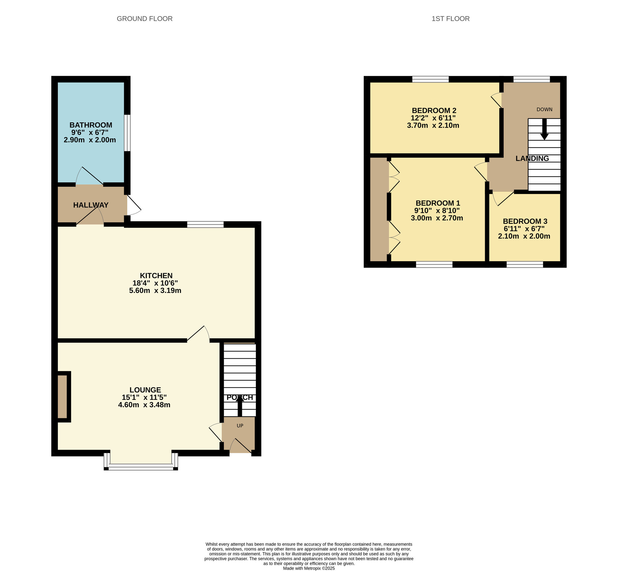 Floorplan of 3 bedroom End Terrace House for sale, Newburn Avenue, Bowburn, Durham, DH6