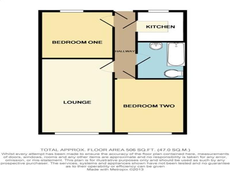 Floorplan of 2 bedroom  Flat to rent, Wilmslow Road, Didsbury, Manchester, M20