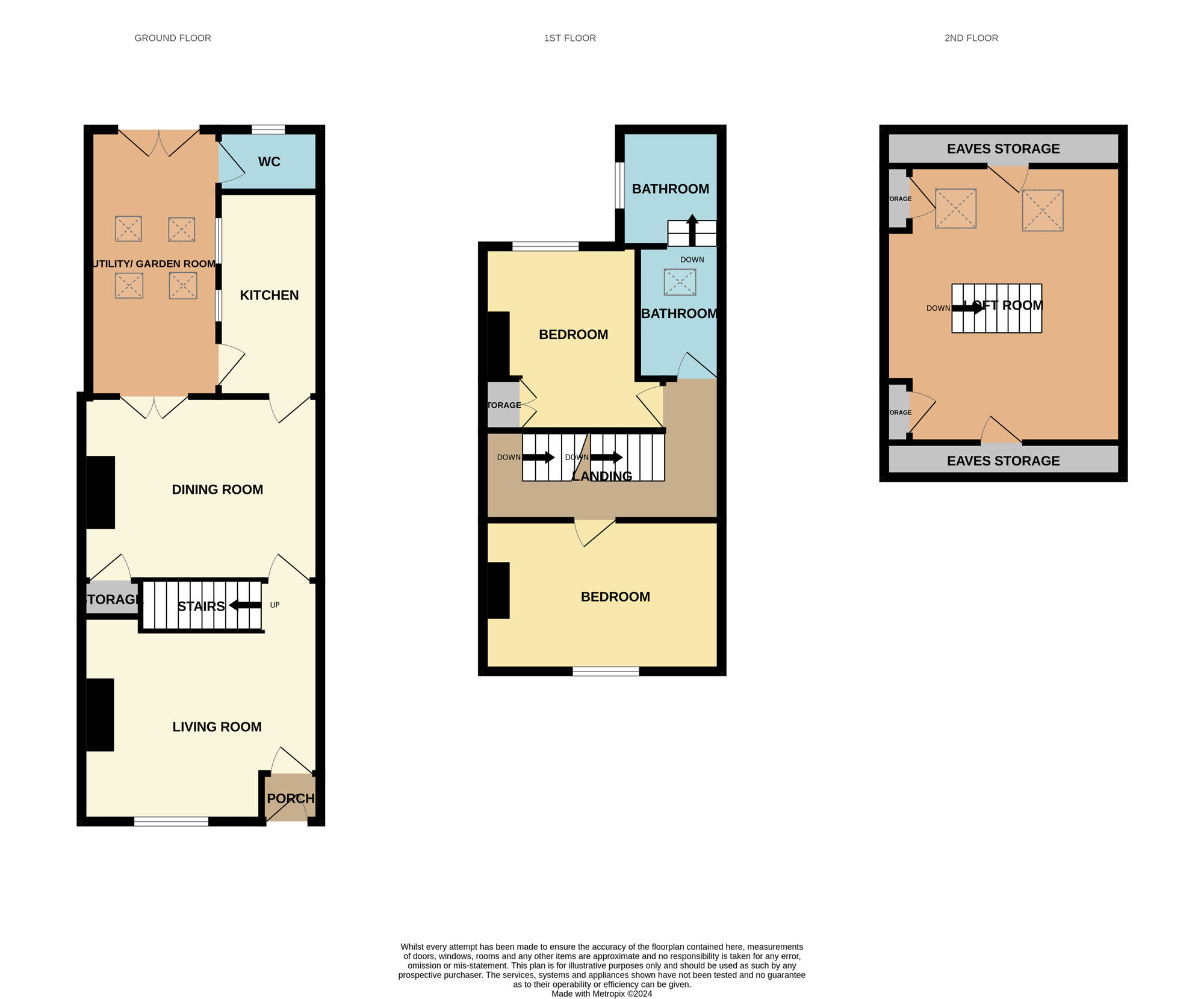 Floorplan of 3 bedroom Mid Terrace House for sale, Bulmers Buildings, Cleveland, TS14