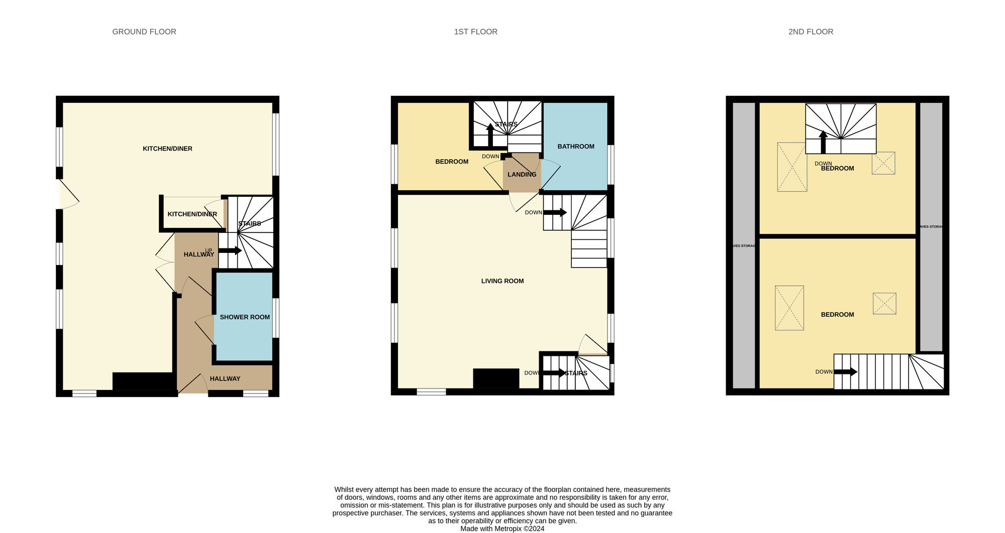 Floorplan of 3 bedroom End Terrace House for sale, Gunn Gutter, Staithes, North Yorkshire, TS13