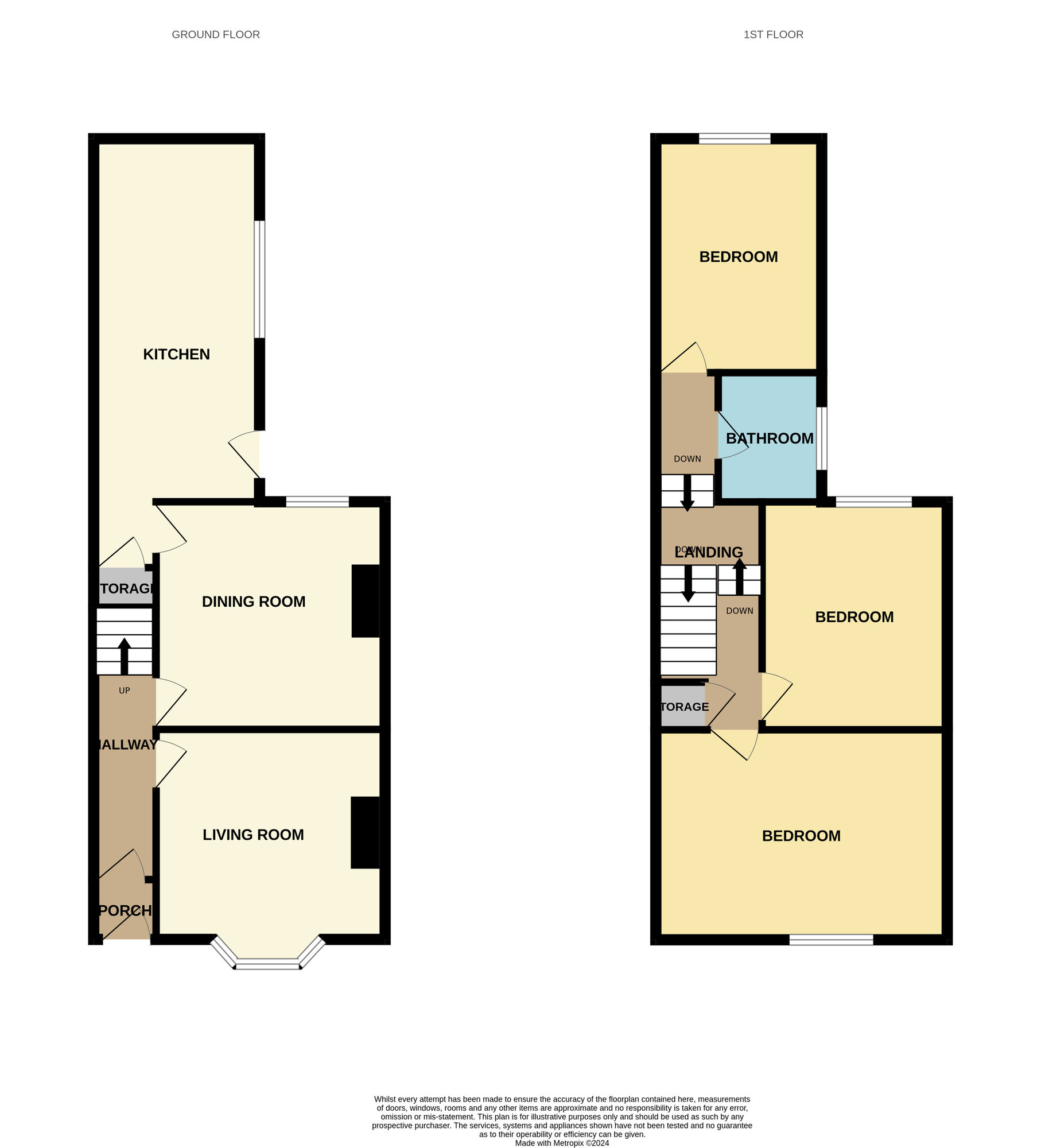 Floorplan of 3 bedroom Mid Terrace House for sale, Allison Street, Guisborough, North Yorkshire, TS14