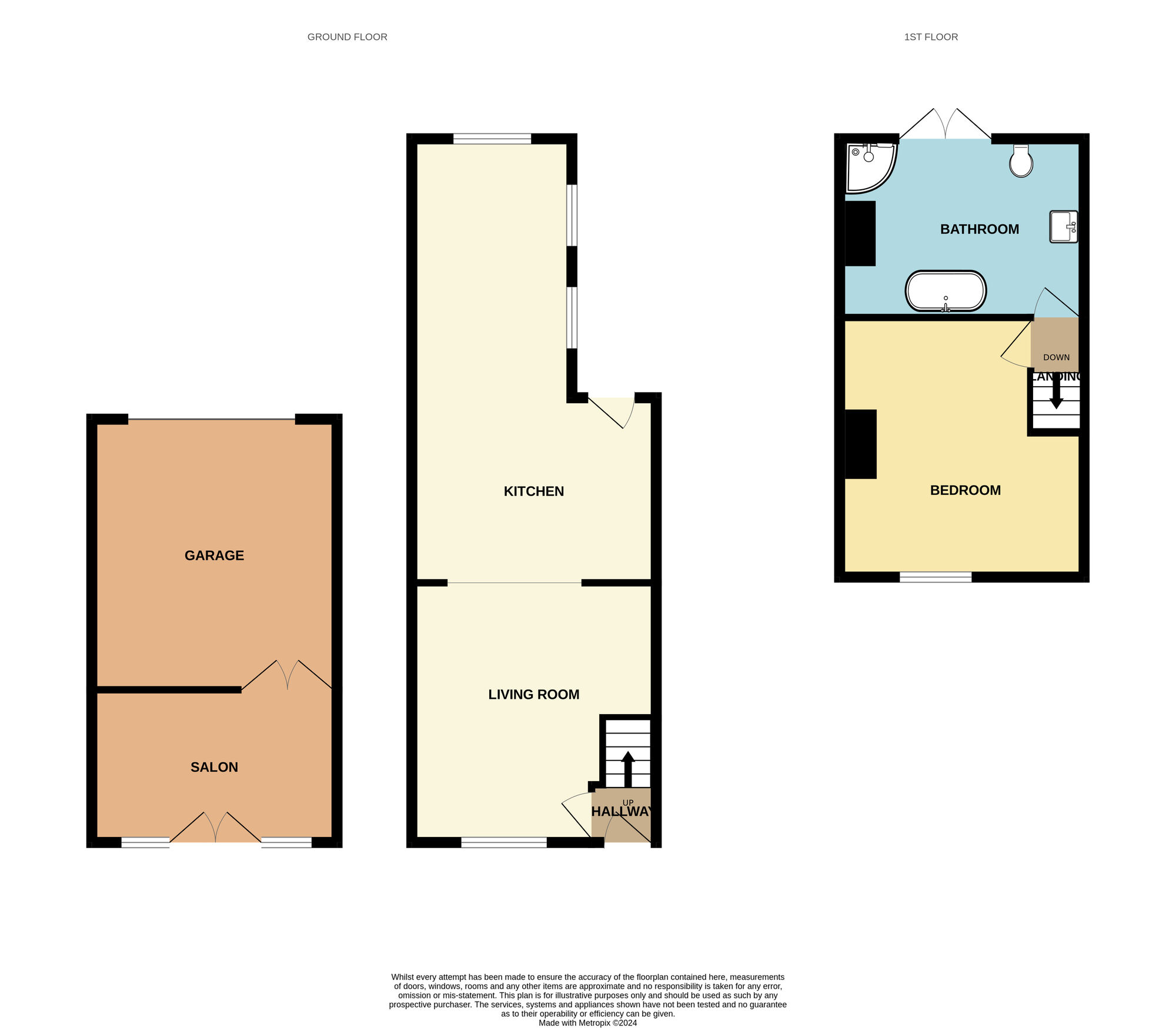 Floorplan of 1 bedroom Mid Terrace House for sale, Redcar Road, Dunsdale, North Yorkshire, TS14