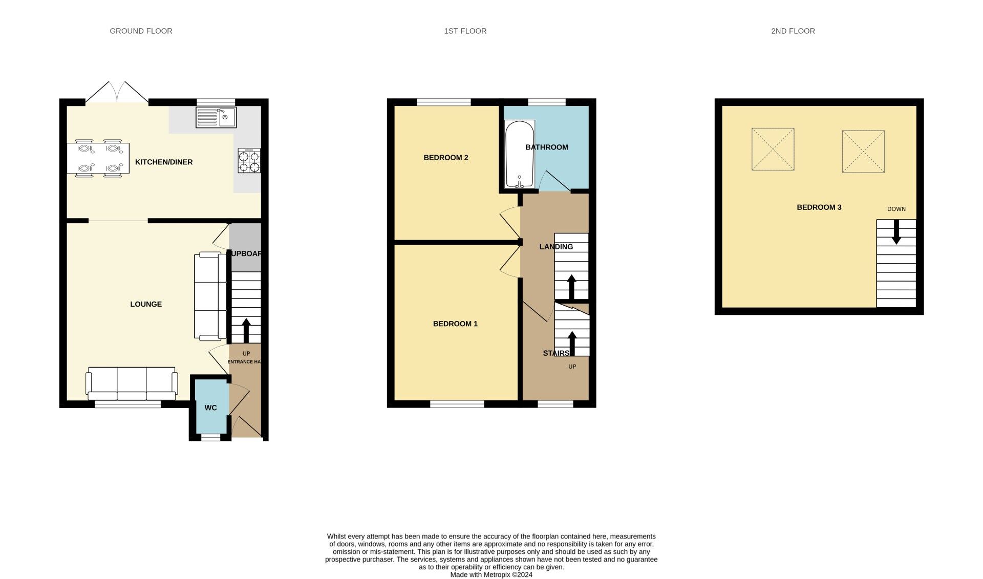 Floorplan of 3 bedroom Semi Detached House for sale, Sanderson Grove, Loftus, North Yorkshire, TS13