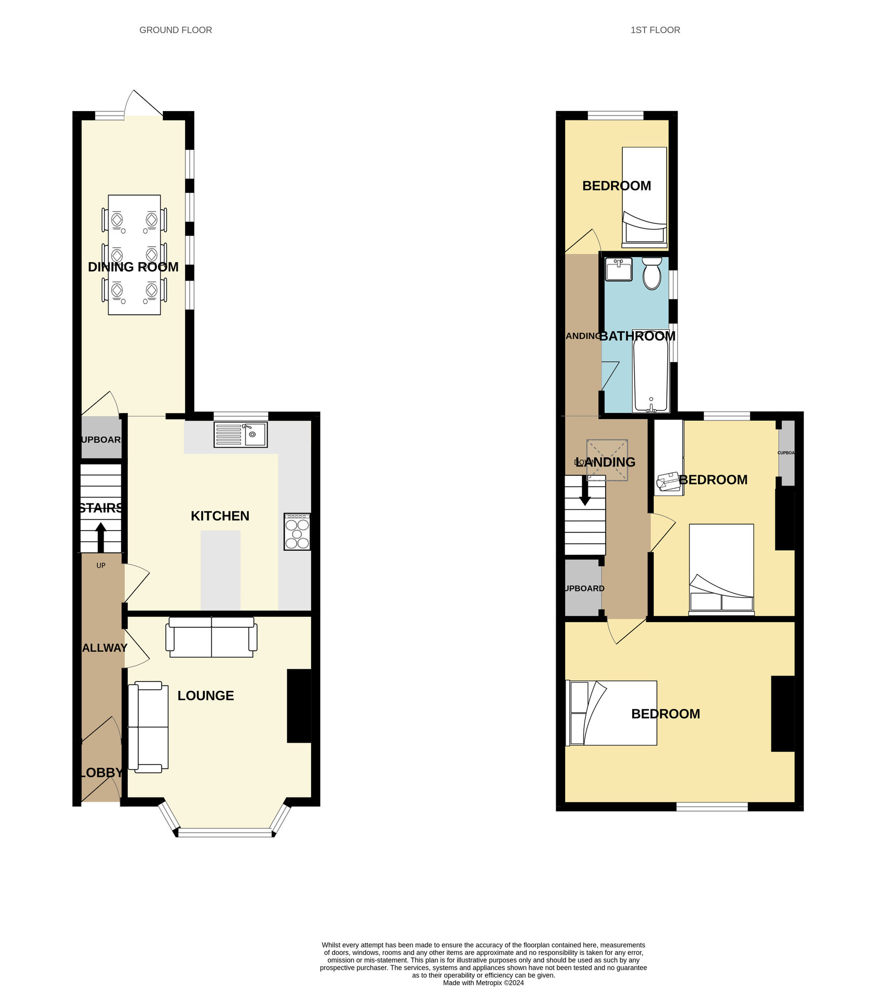 Floorplan of 3 bedroom Mid Terrace House for sale, Redcar Road, Guisborough, North Yorkshire, TS14