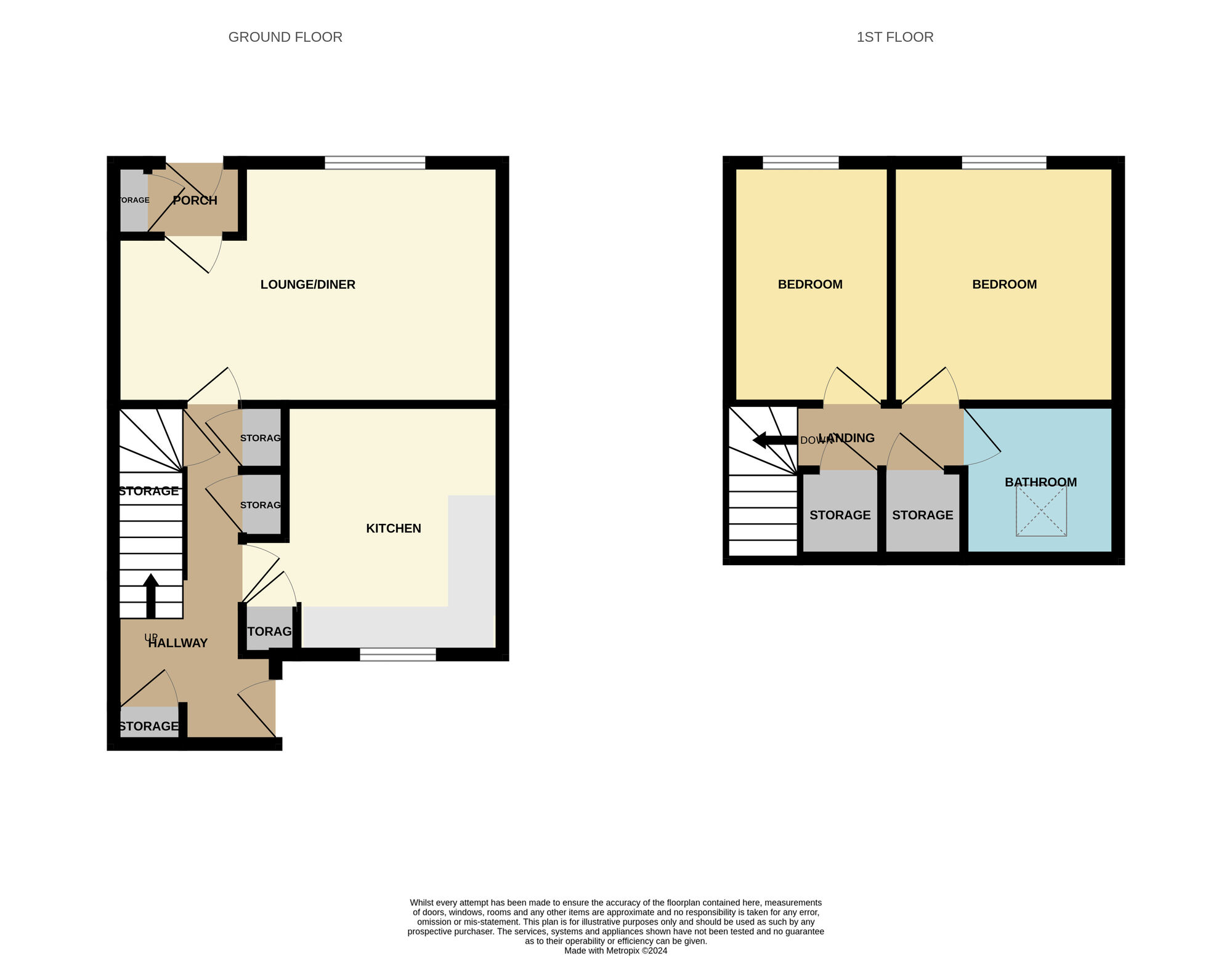 Floorplan of 2 bedroom Mid Terrace House for sale, Primrose Hill, Skinningrove, North Yorkshire, TS13