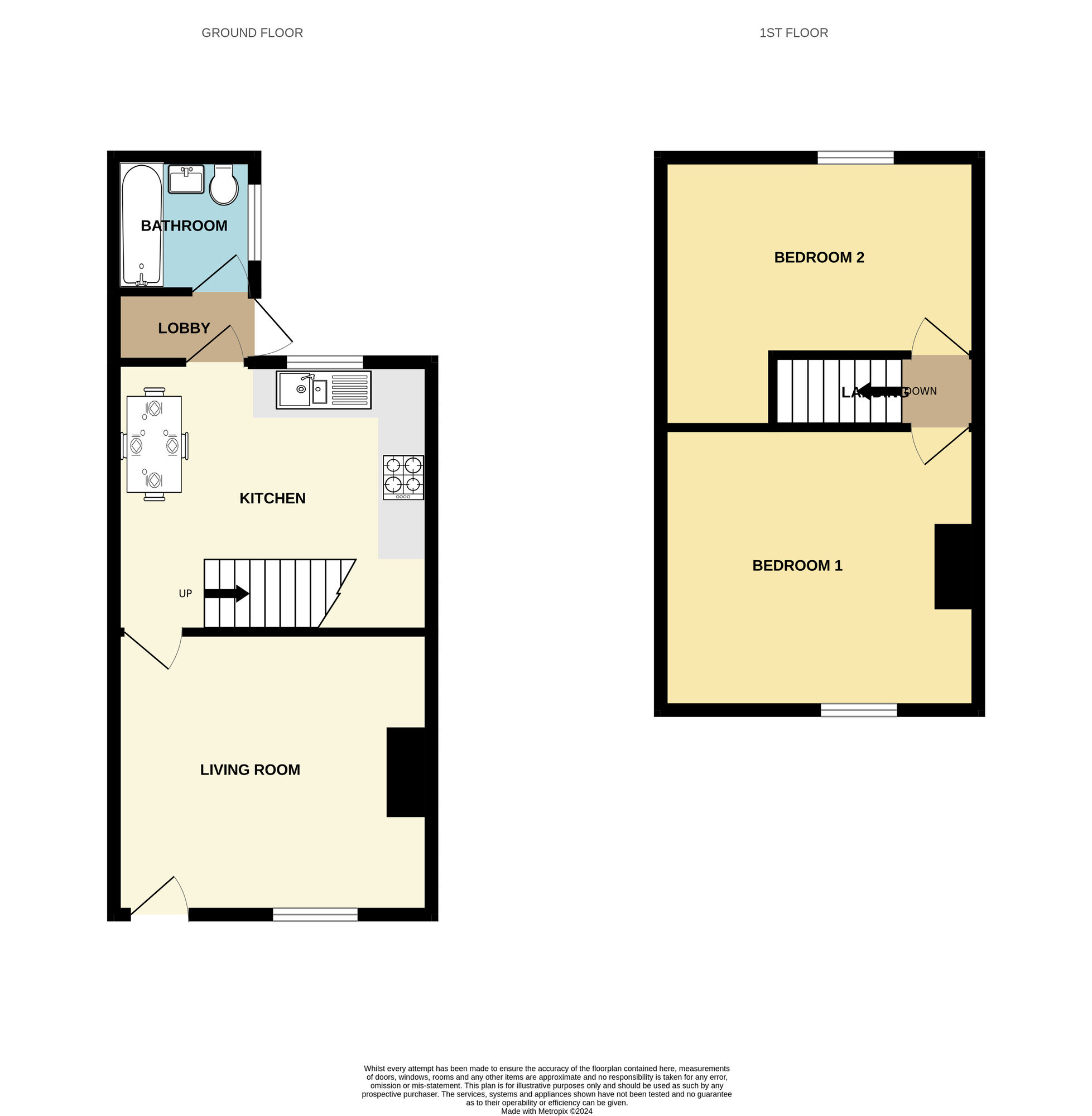 Floorplan of 2 bedroom End Terrace House for sale, Oxford Street, Boosbeck, North Yorkshire, TS12