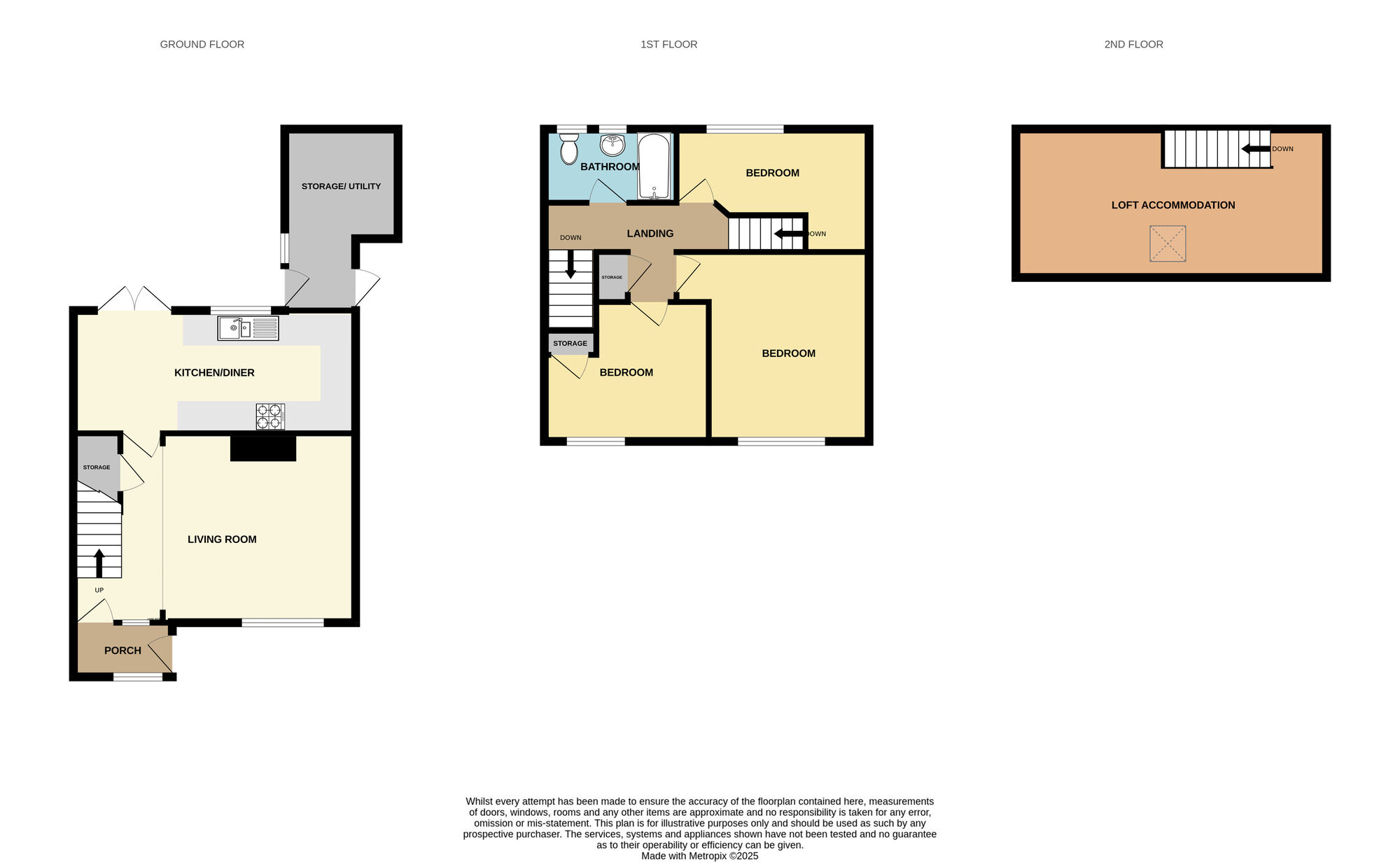 Floorplan of 3 bedroom Mid Terrace House for sale, Barnaby Place, Guisborough, North Yorkshire, TS14