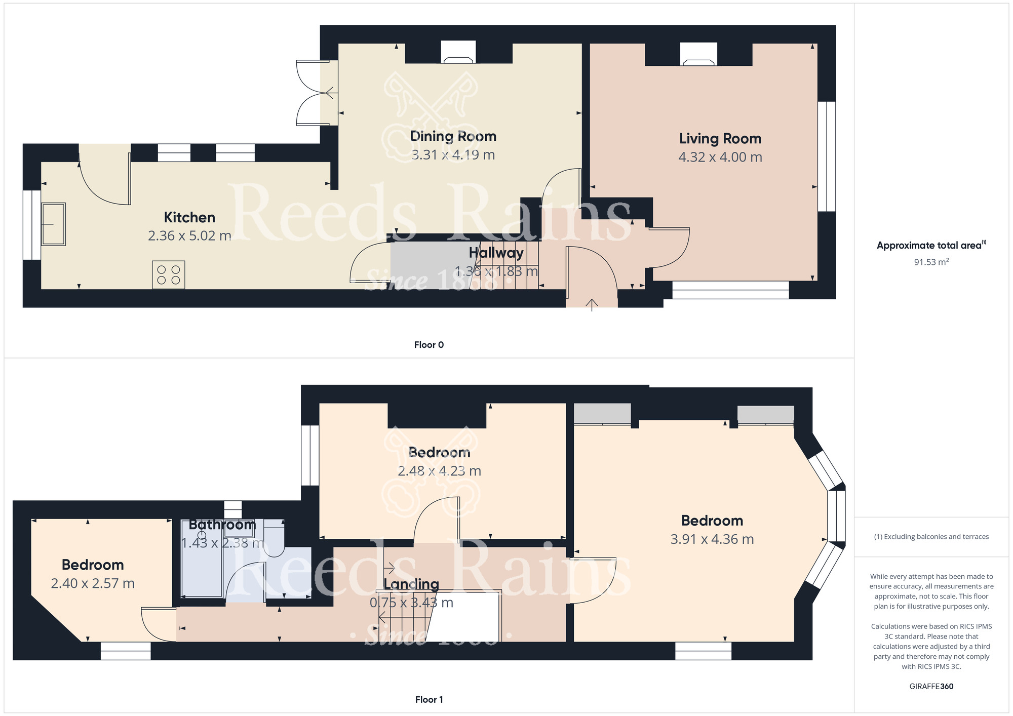 Floorplan of 3 bedroom Mid Terrace House for sale, Reid Terrace, Guisborough, North Yorkshire, TS14