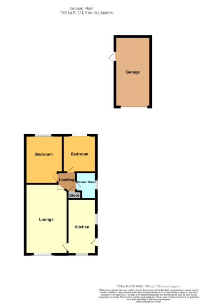 Floorplan of 2 bedroom Semi Detached Bungalow for sale, Gleneagles Crescent, Stoke-on-Trent, Staffordshire, ST1