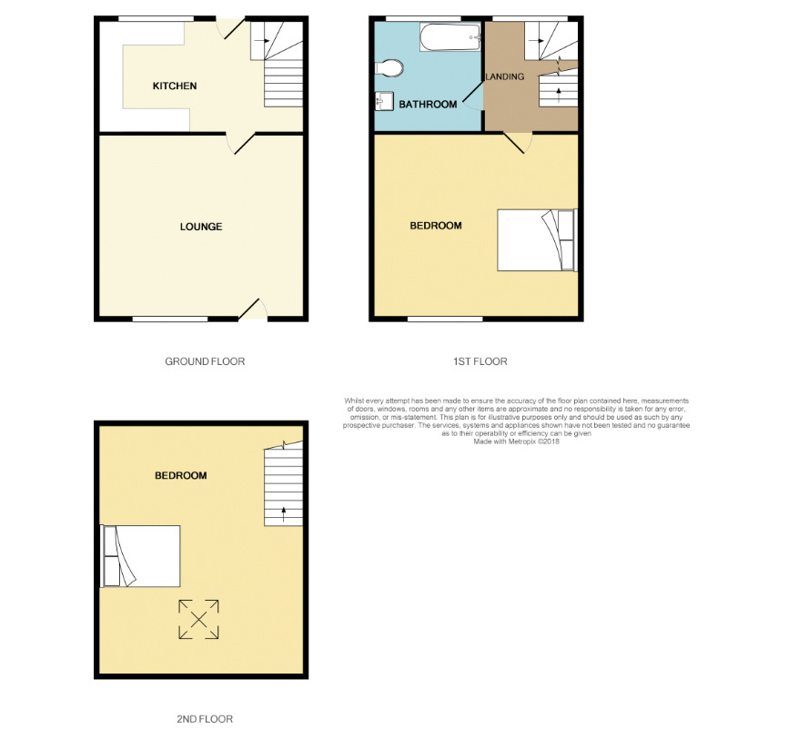 Floorplan of 2 bedroom Mid Terrace House for sale, Pickthall Terrace, Todmorden, OL14