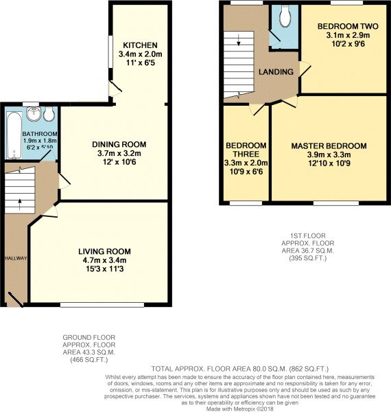 Floorplan of 3 bedroom Semi Detached House for sale, Underbank Avenue, Hebden Bridge, HX7