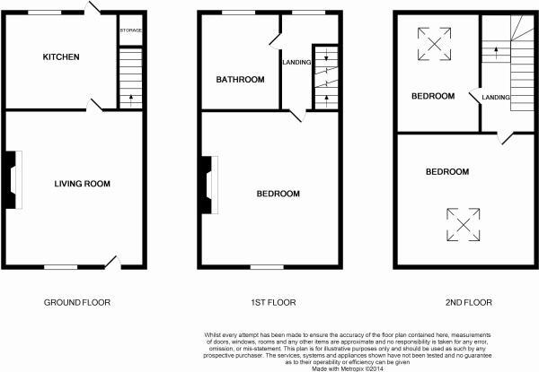 Floorplan of 3 bedroom Mid Terrace House for sale, Parkhill Grove, Todmorden, OL14