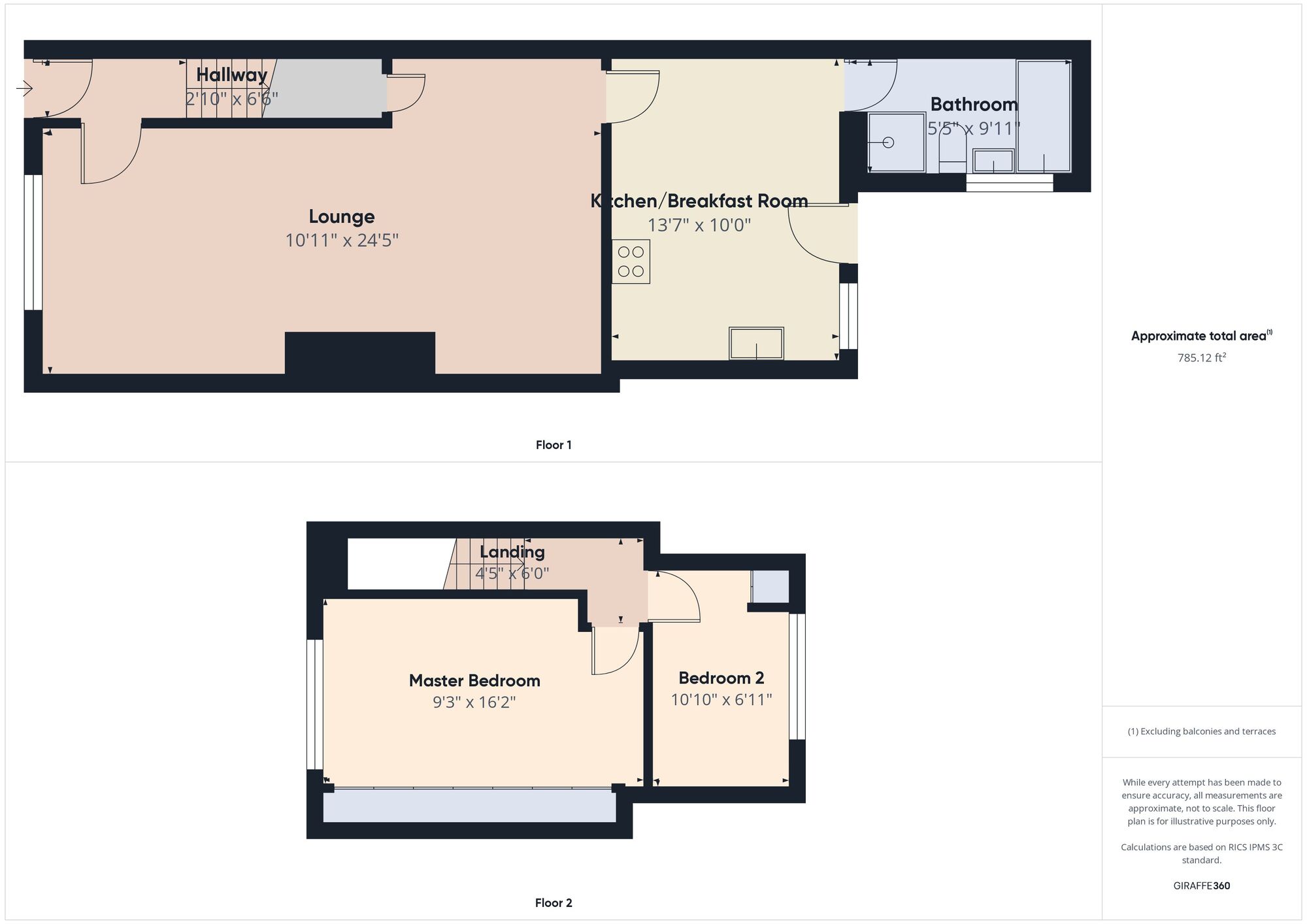 Floorplan of 2 bedroom Mid Terrace House for sale, Prospect Terrace, East Boldon, Tyne and Wear, NE36