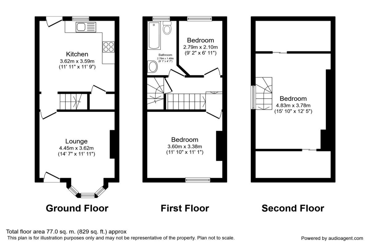 Floorplan of 3 bedroom End Terrace House to rent, Thoresby Road, Sheffield, South Yorkshire, S6