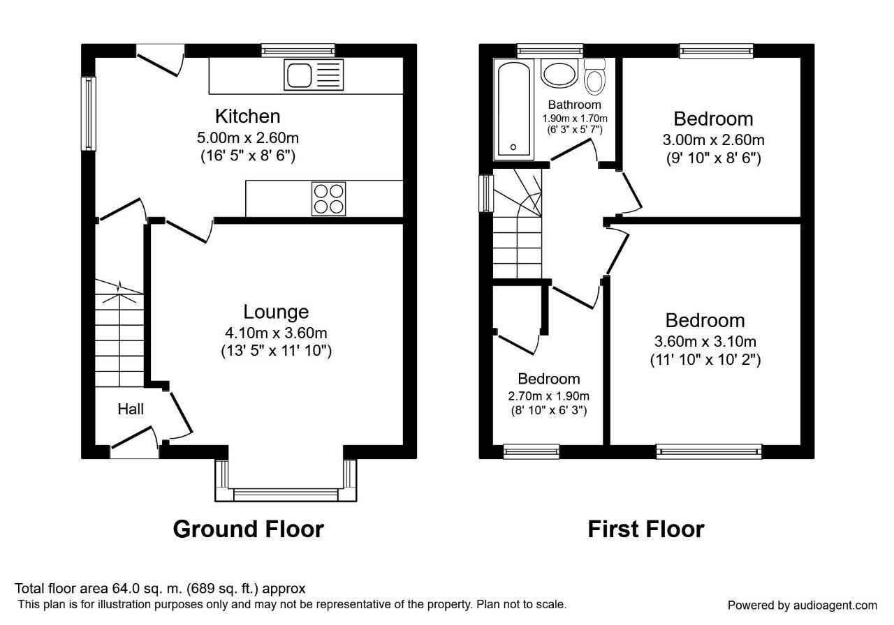 Floorplan of 3 bedroom Semi Detached House to rent, Rutland Road, Sheffield, South Yorkshire, S3