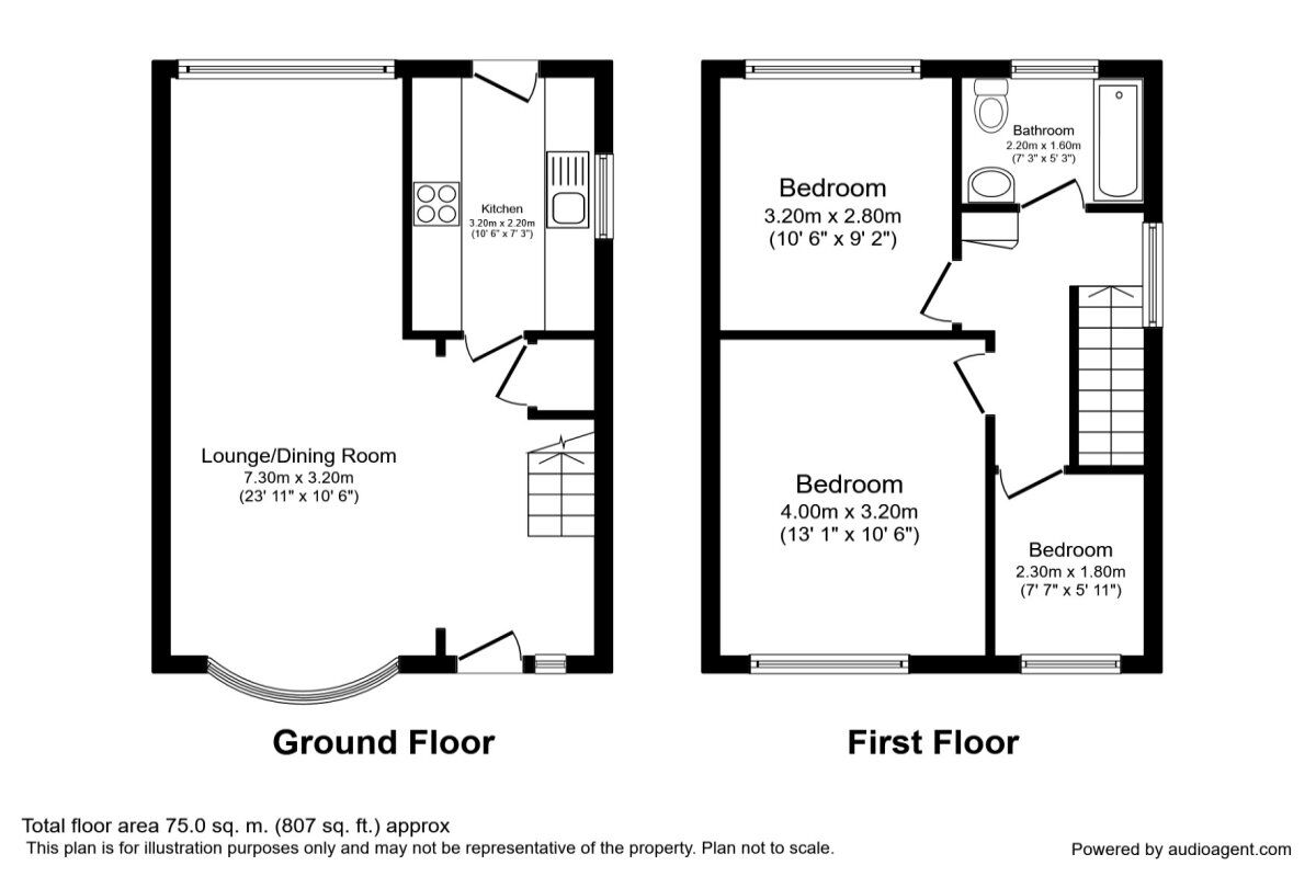 Floorplan of 3 bedroom Semi Detached House to rent, Beacon Way, Sheffield, South Yorkshire, S9