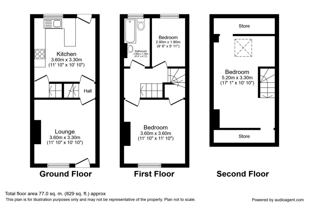 Floorplan of 3 bedroom End Terrace House to rent, Fitzgerald Road, Sheffield, South Yorkshire, S10