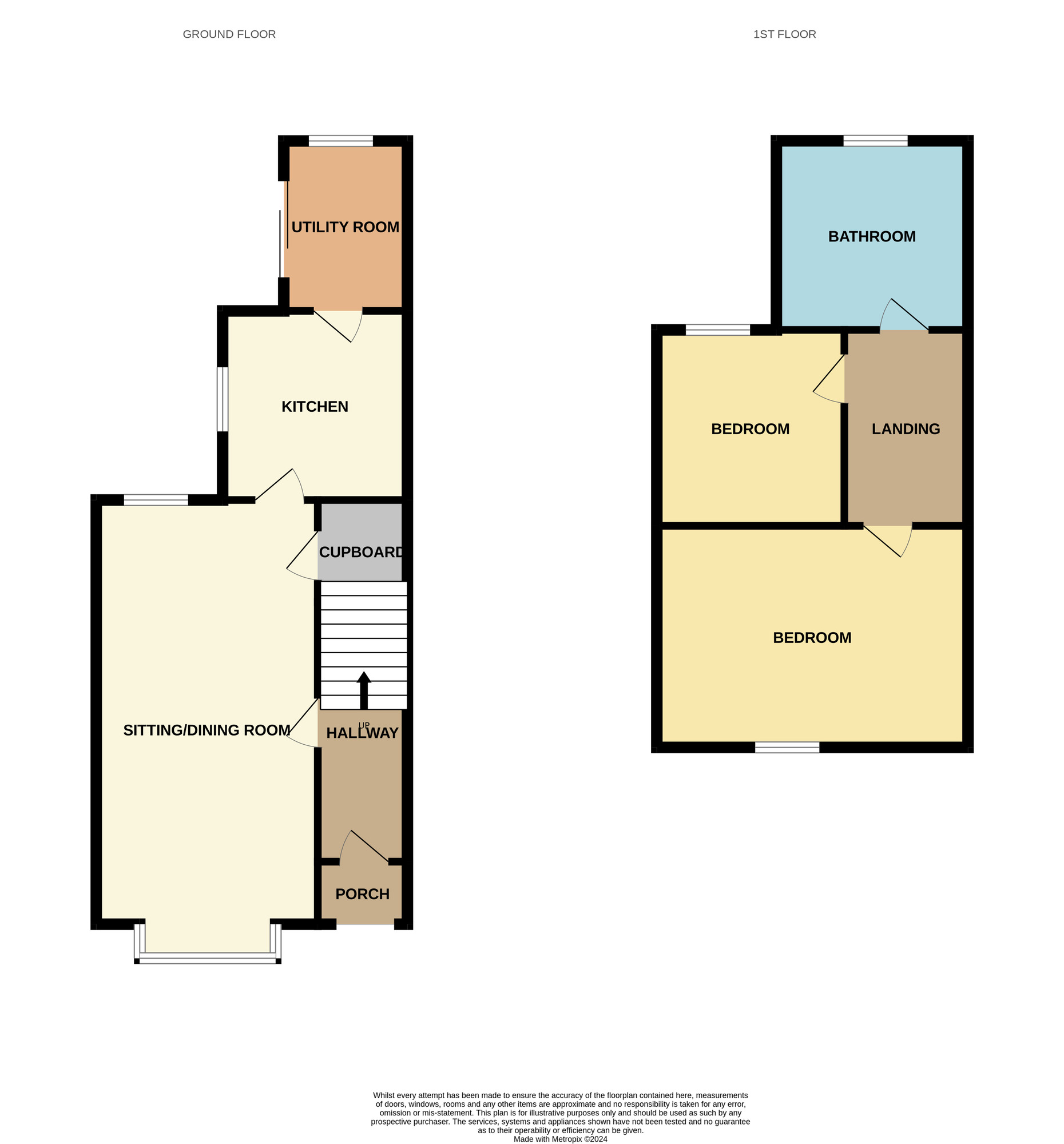 Floorplan of 2 bedroom Mid Terrace House for sale, Mersey Street, Hull, East Yorkshire, HU8