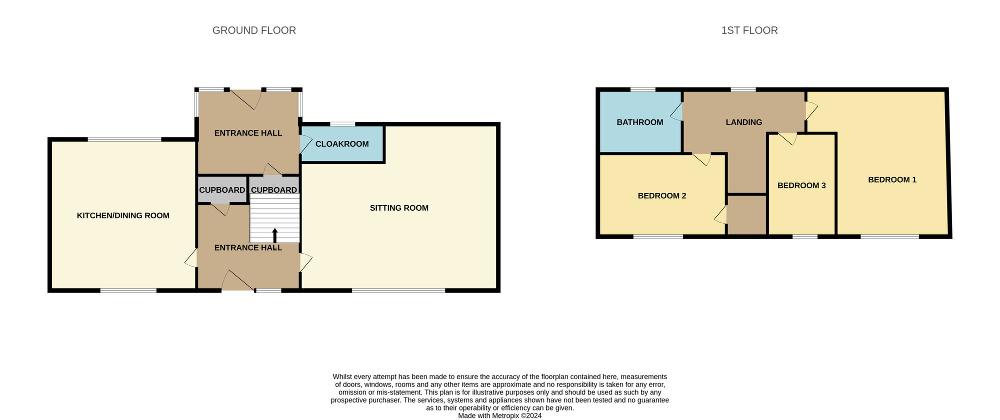 Floorplan of 3 bedroom Mid Terrace House for sale, Gleneagles Park, Hull, East Yorkshire, HU8