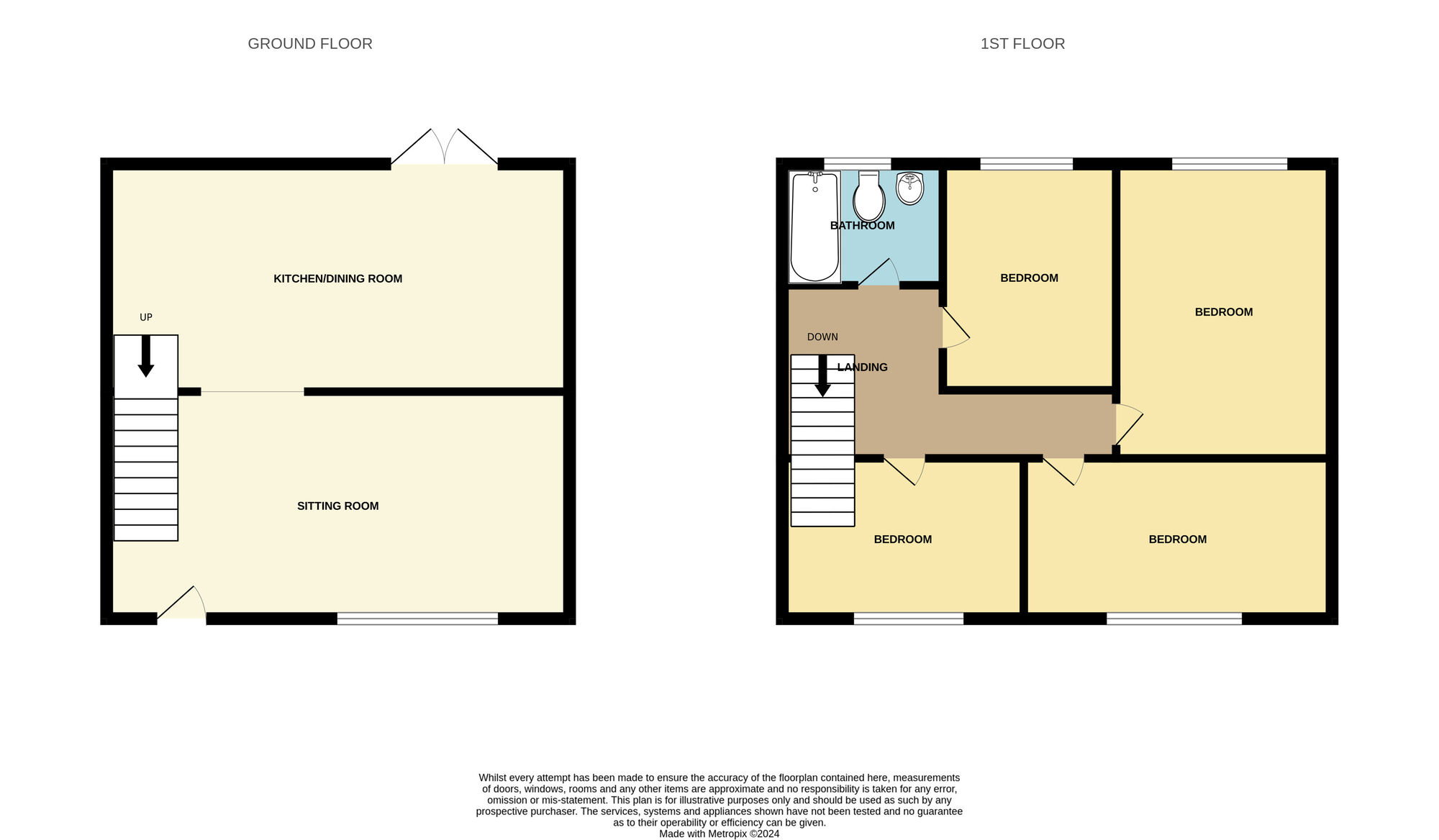 Floorplan of 4 bedroom Mid Terrace House for sale, Ecclesfield Avenue, Hull, East Yorkshire, HU9