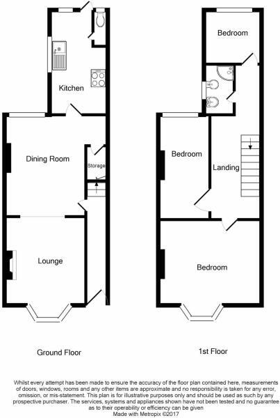 Floorplan of 3 bedroom Mid Terrace House for sale, Summergangs Road, Hull, East Yorkshire, HU8