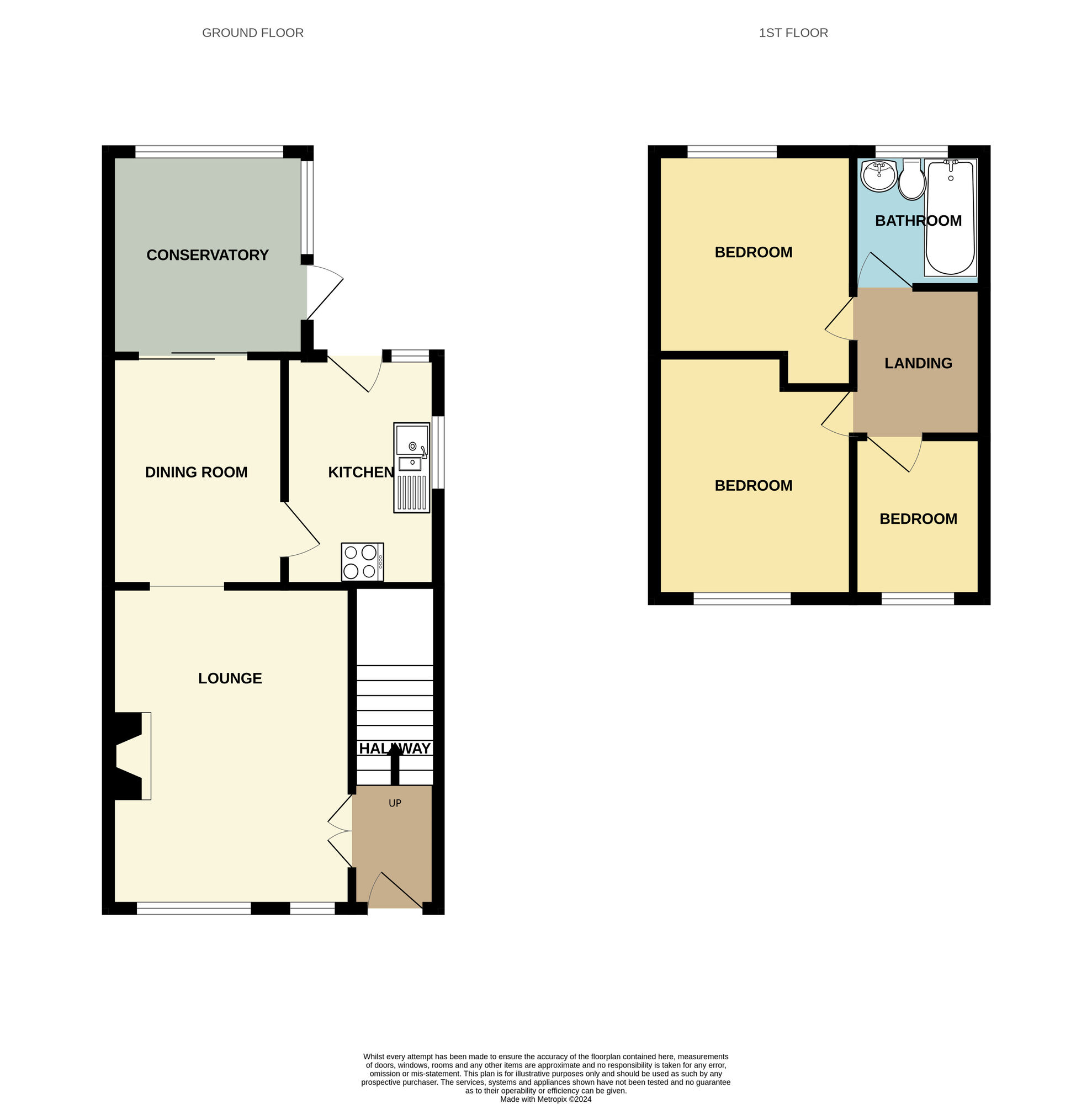 Floorplan of 3 bedroom Semi Detached House for sale, Moffat Close, Hull, East Yorkshire, HU8