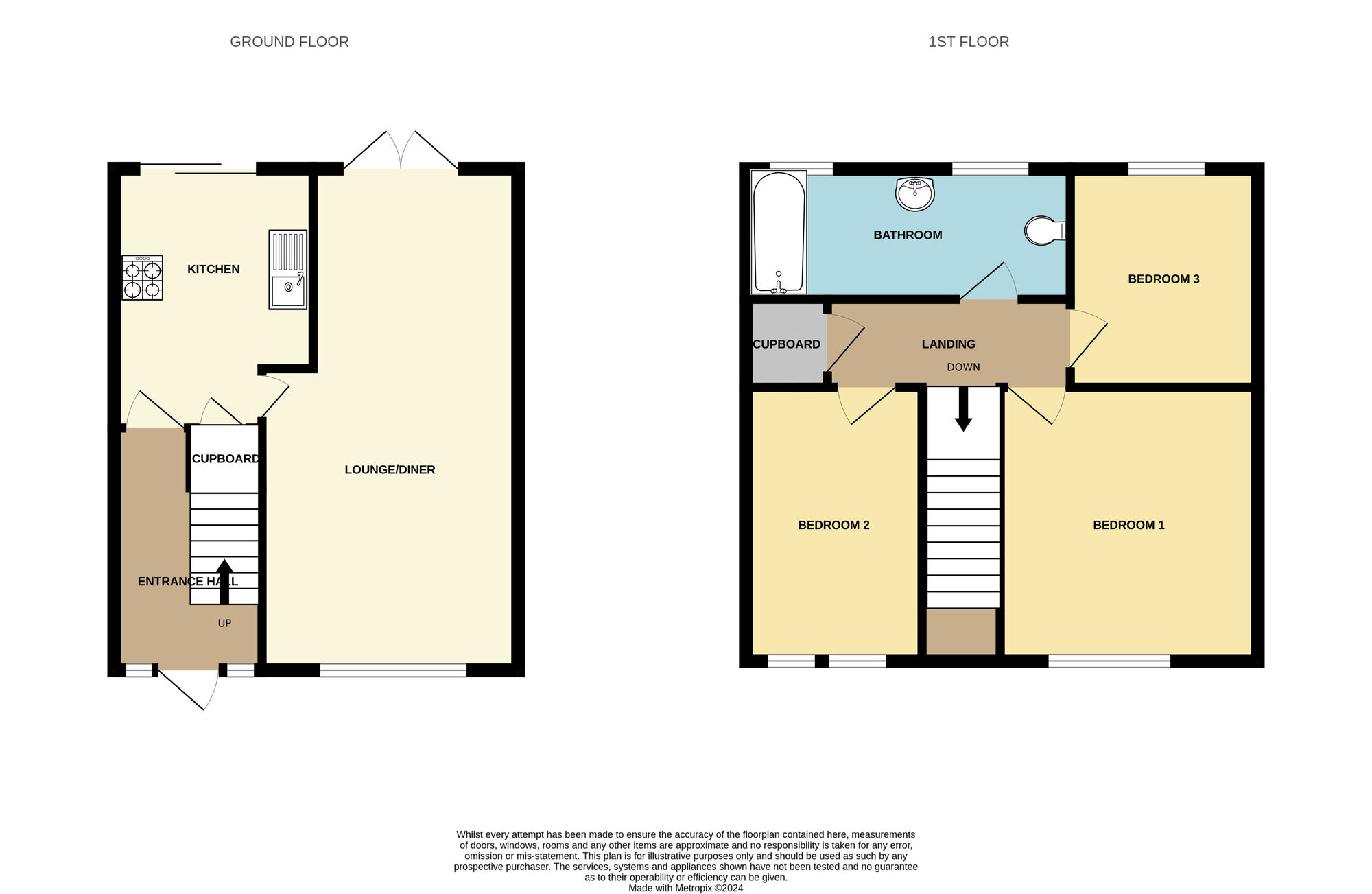 Floorplan of 3 bedroom Mid Terrace House for sale, Falkland Road, Hull, East Yorkshire, HU9