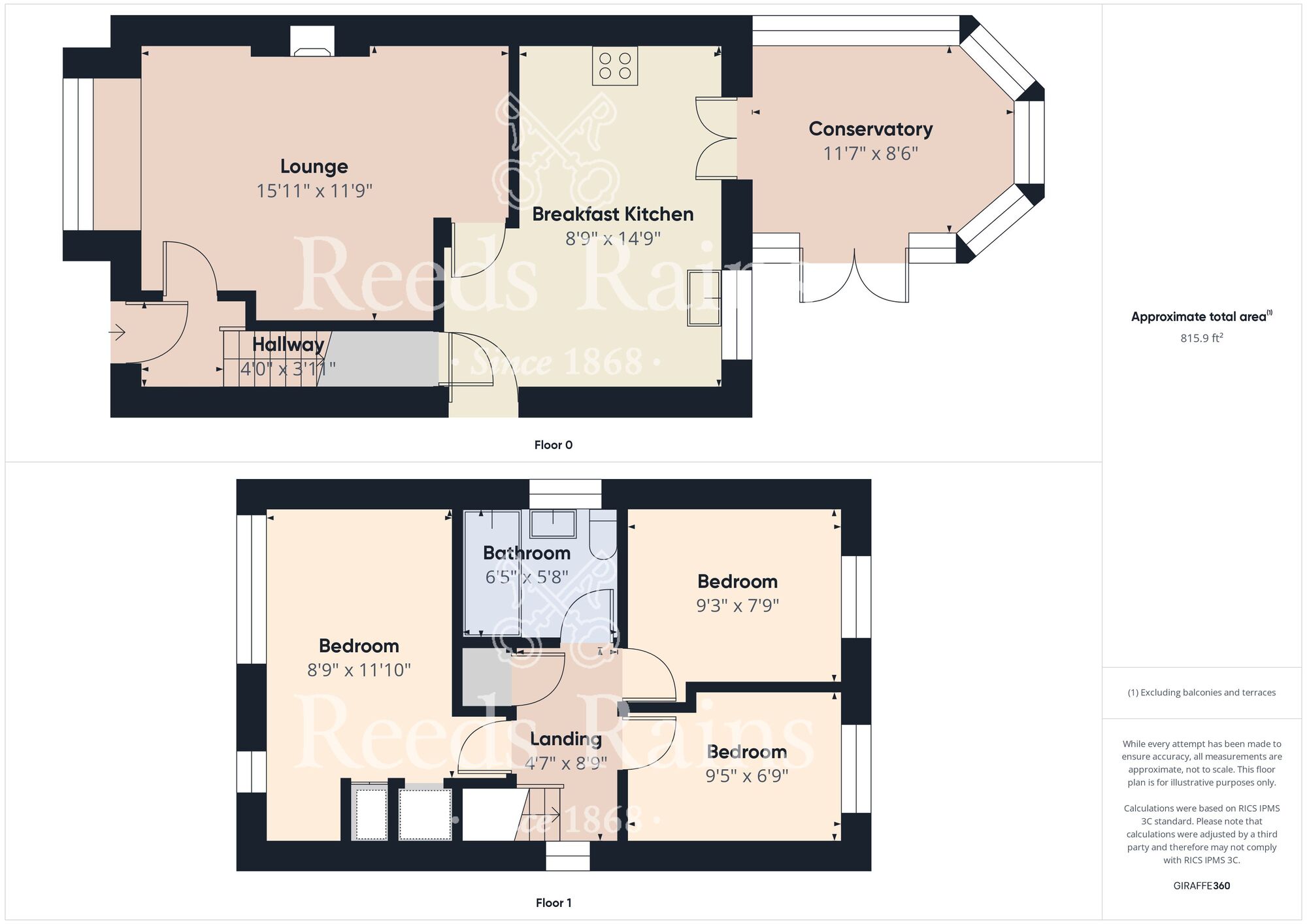 Floorplan of 3 bedroom Detached House for sale, Tynedale, Hull, HU7