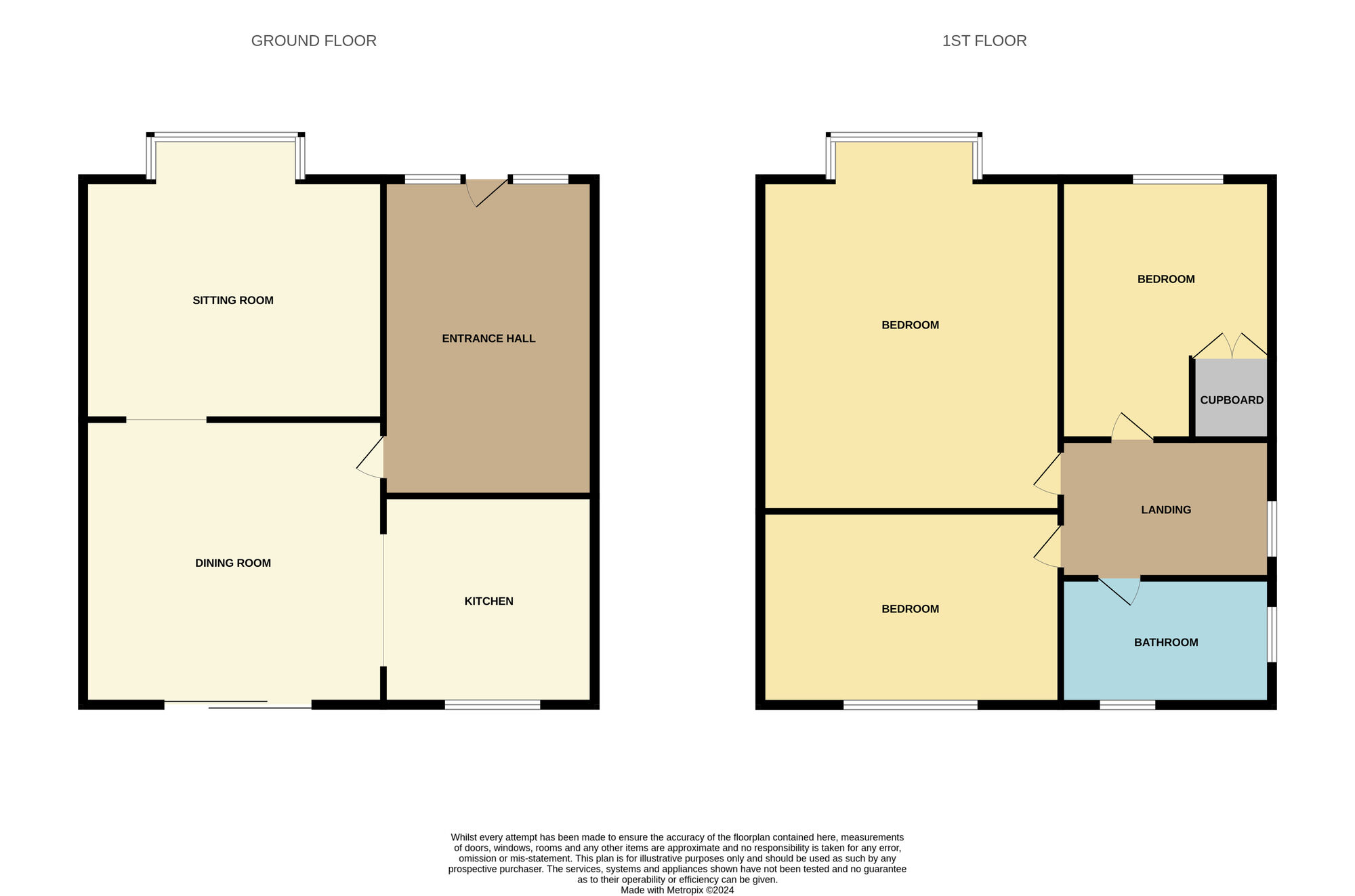 Floorplan of 3 bedroom Semi Detached House for sale, Belvedere Drive, Bilton, East Yorkshire, HU11