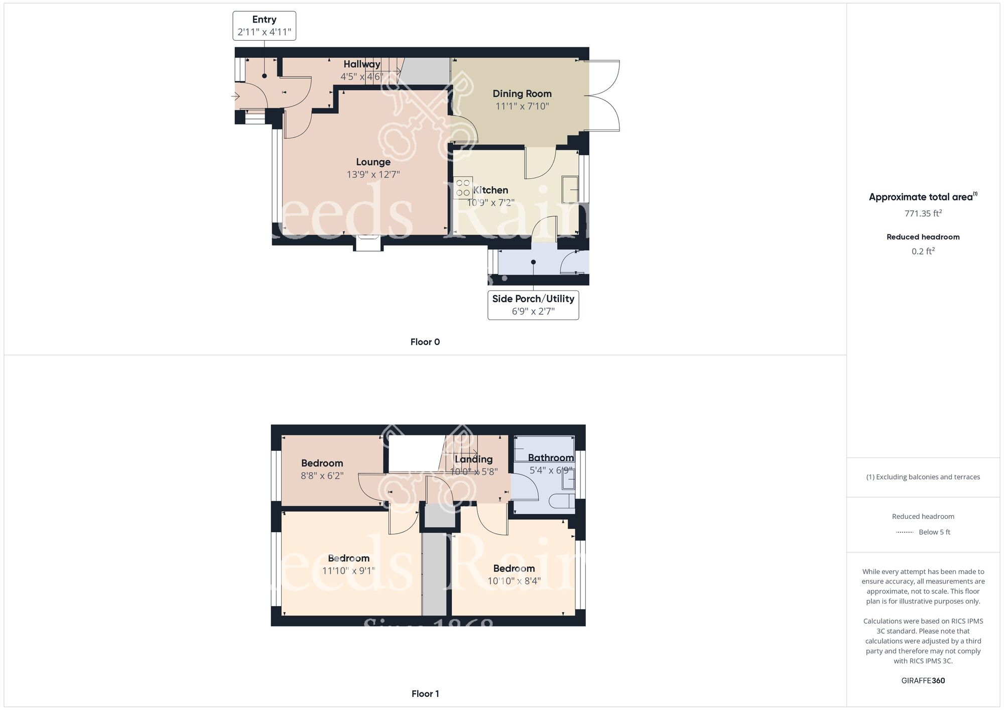 Floorplan of 3 bedroom Semi Detached House for sale, Jendale, Hull, East Yorkshire, HU7