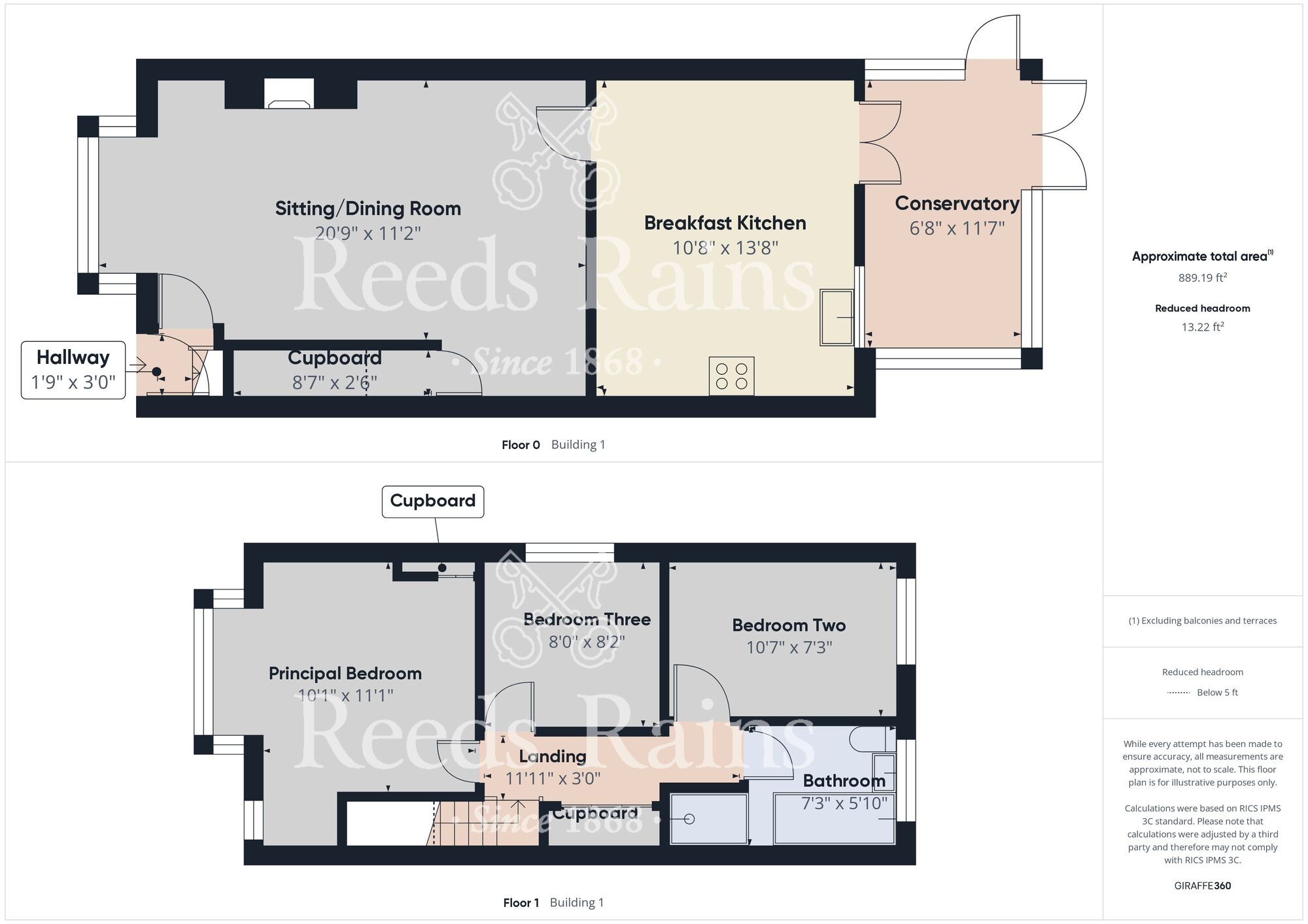 Floorplan of 3 bedroom End Terrace House for sale, Rockford Avenue, Hull, East Riding of Yorkshi, HU8