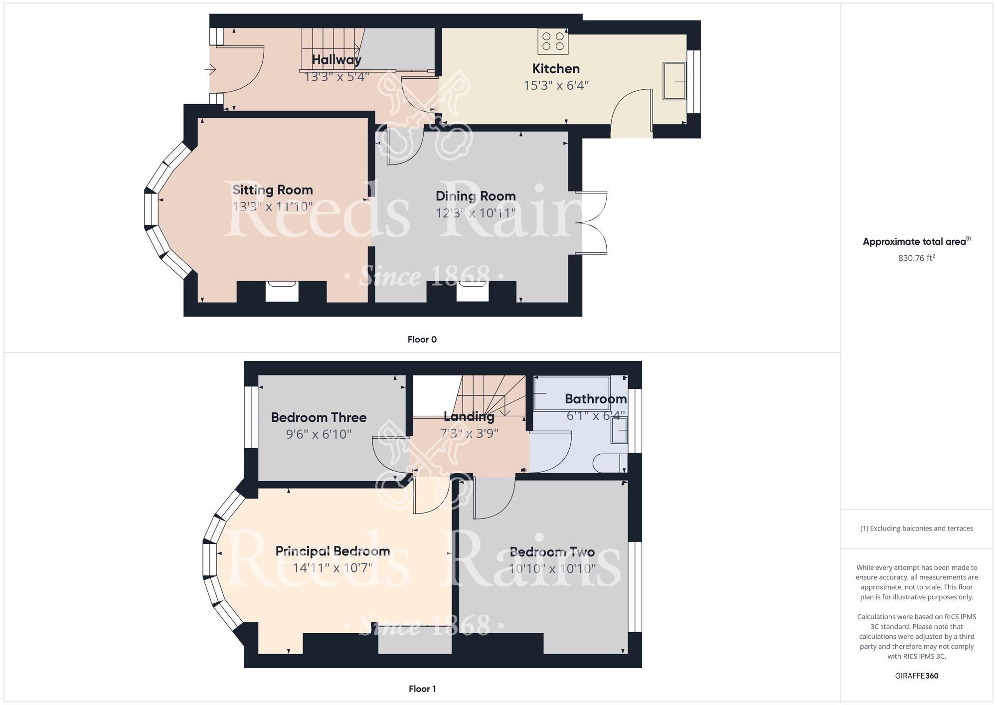 Floorplan of 3 bedroom Mid Terrace House for sale, Faraday Street, Hull, East Yorkshire, HU9