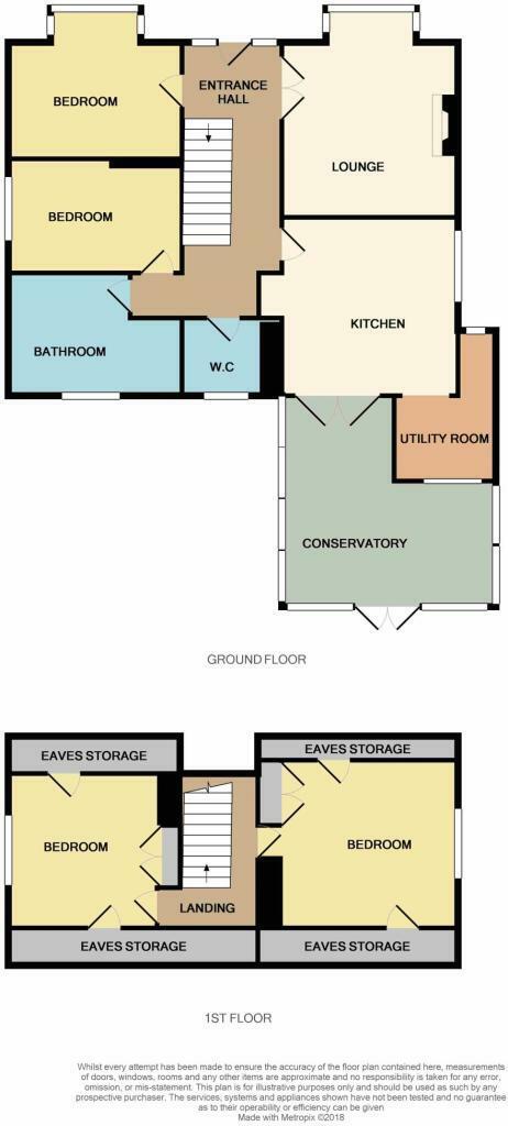 Floorplan of 4 bedroom Detached Bungalow for sale, Acklam Road, Acklam, Middlesbrough, TS5