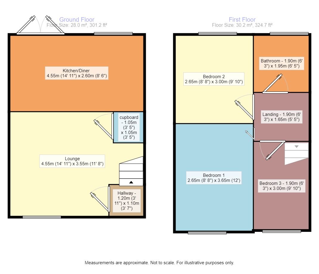 Floorplan of 3 bedroom Semi Detached House for sale, Farthingale Way, Hemlington, Middlesbrough, TS8