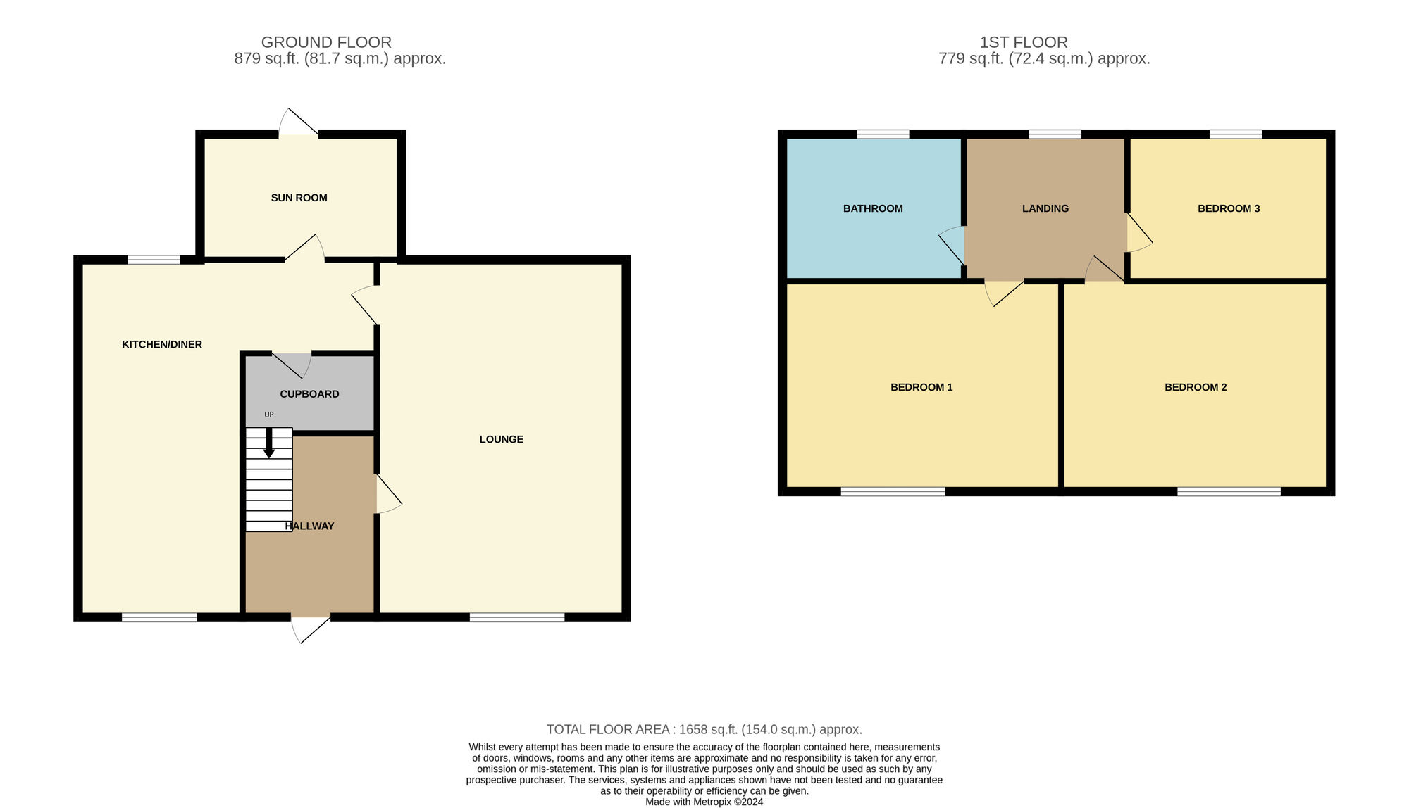 Floorplan of 3 bedroom Semi Detached House for sale, Keith Road, Saltersgill, Middlesbrough, TS4