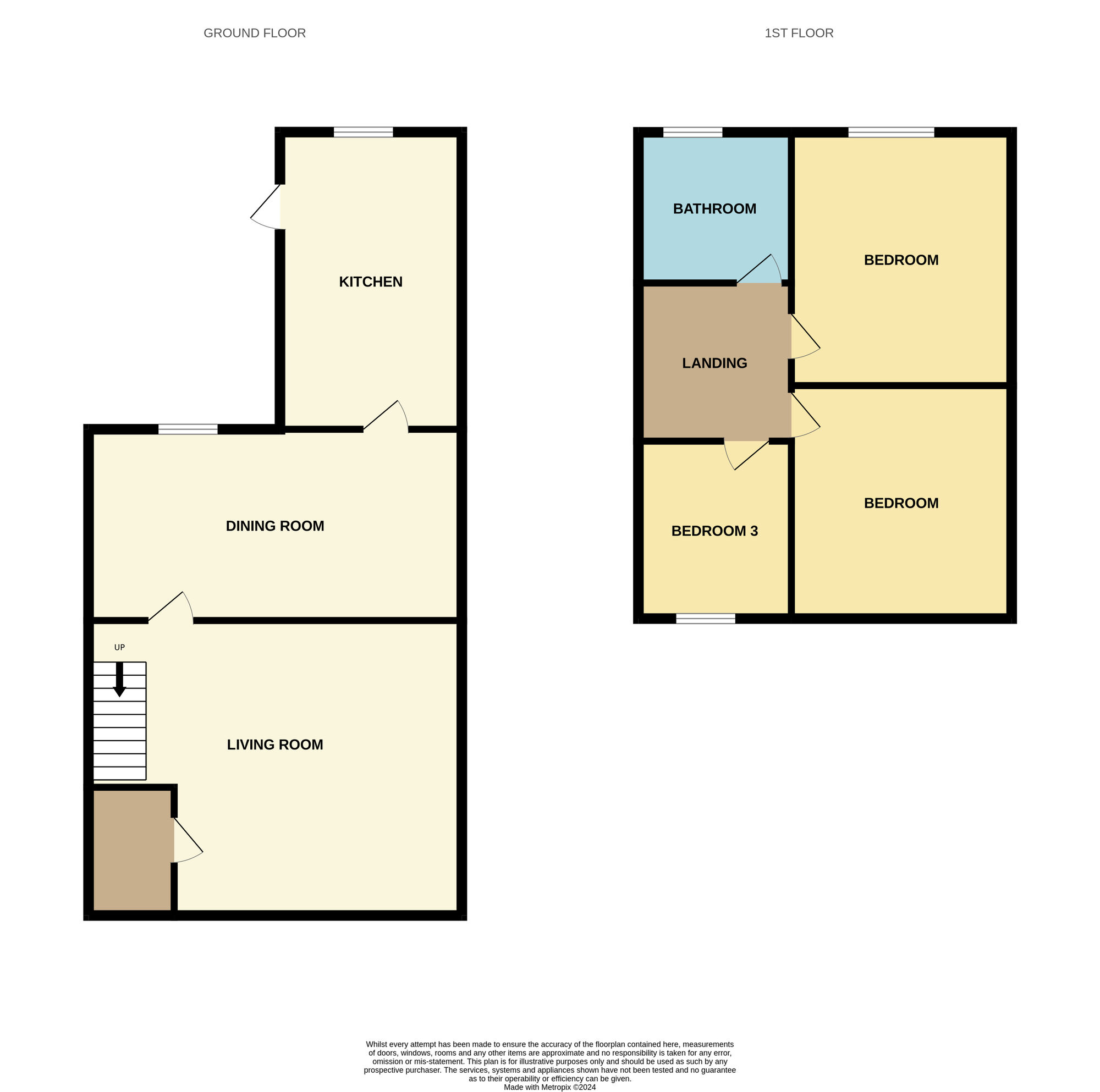 Floorplan of 3 bedroom End Terrace House for sale, Alton Road, West Lane, Middlesbrough, TS5