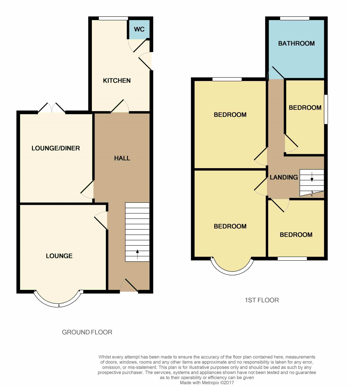 Floorplan of 4 bedroom Semi Detached House to rent, Cambridge Road, Middlesbrough, North Yorkshire, TS5