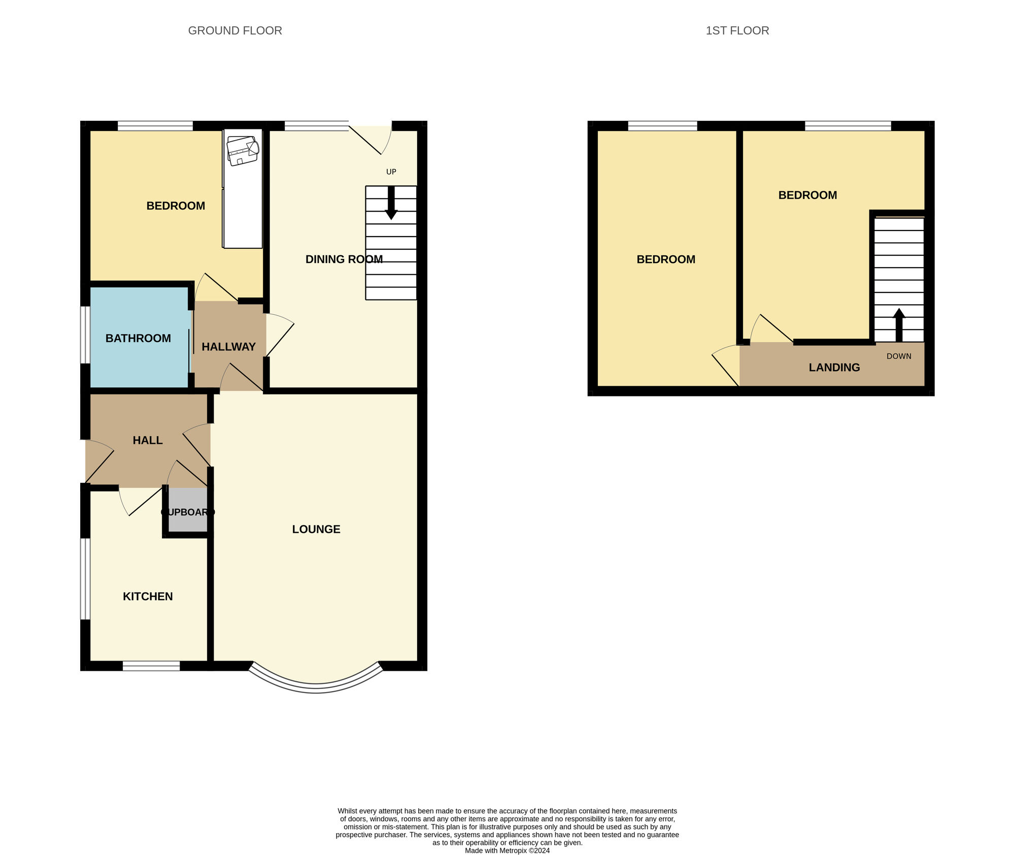 Floorplan of 2 bedroom Semi Detached Bungalow for sale, Hallgarth Close, Acklam, Middlesbrough, TS5