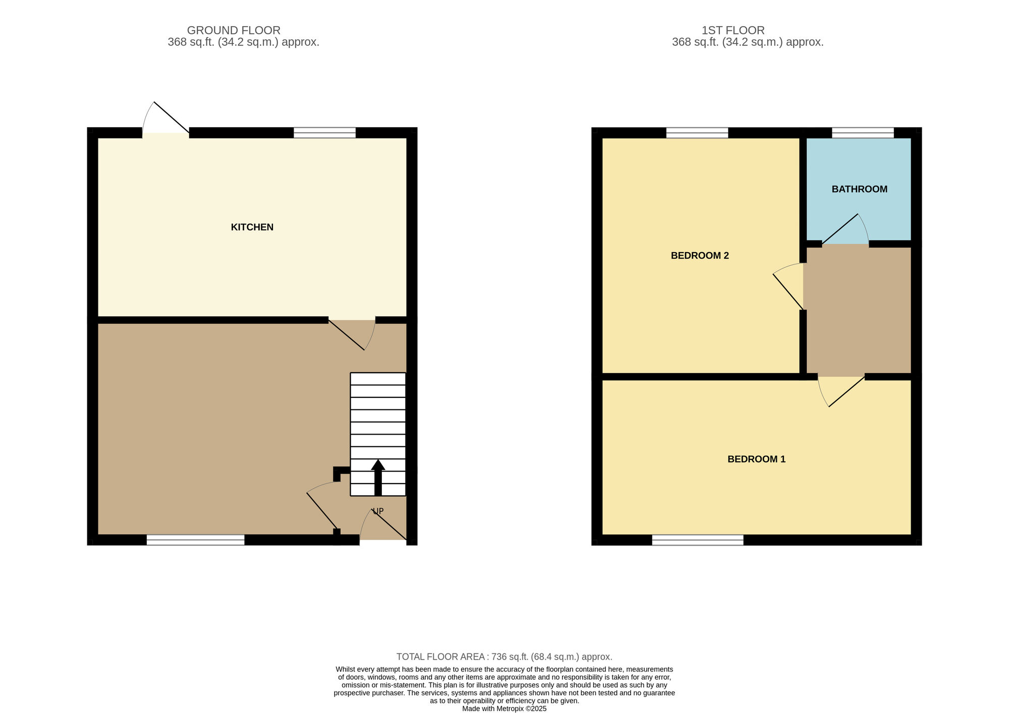 Floorplan of 2 bedroom End Terrace House for sale, Bishop Street, Middlesbrough, North Yorkshire, TS5