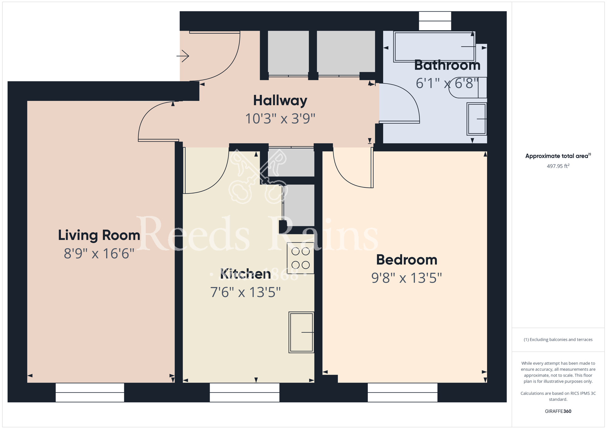 Floorplan of 1 bedroom  Flat for sale, Highfield Road, Middlesbrough, North Yorkshire, TS4