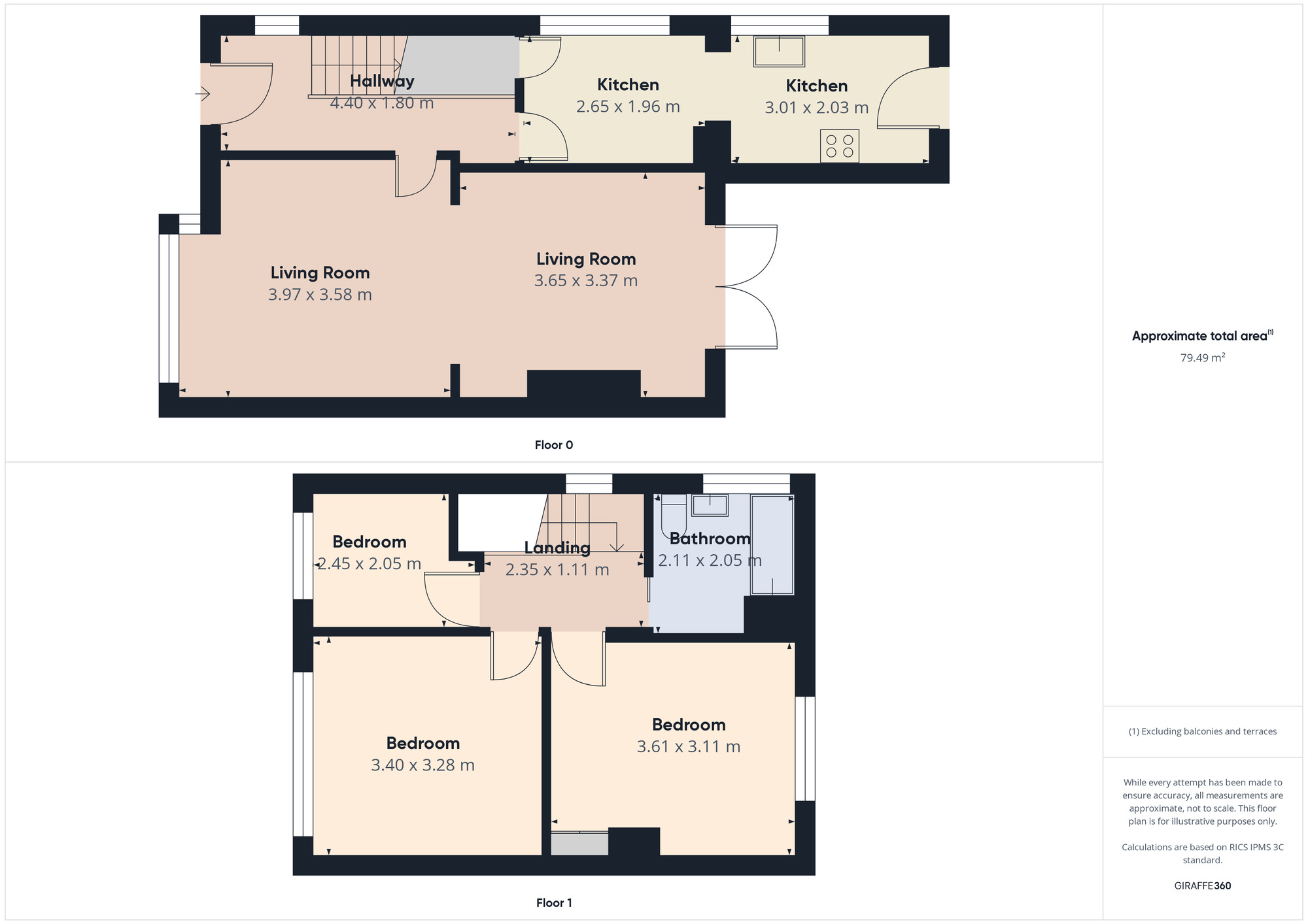 Floorplan of 3 bedroom Semi Detached House for sale, Stoneleigh Avenue, Middlesbrough, North Yorkshire, TS5