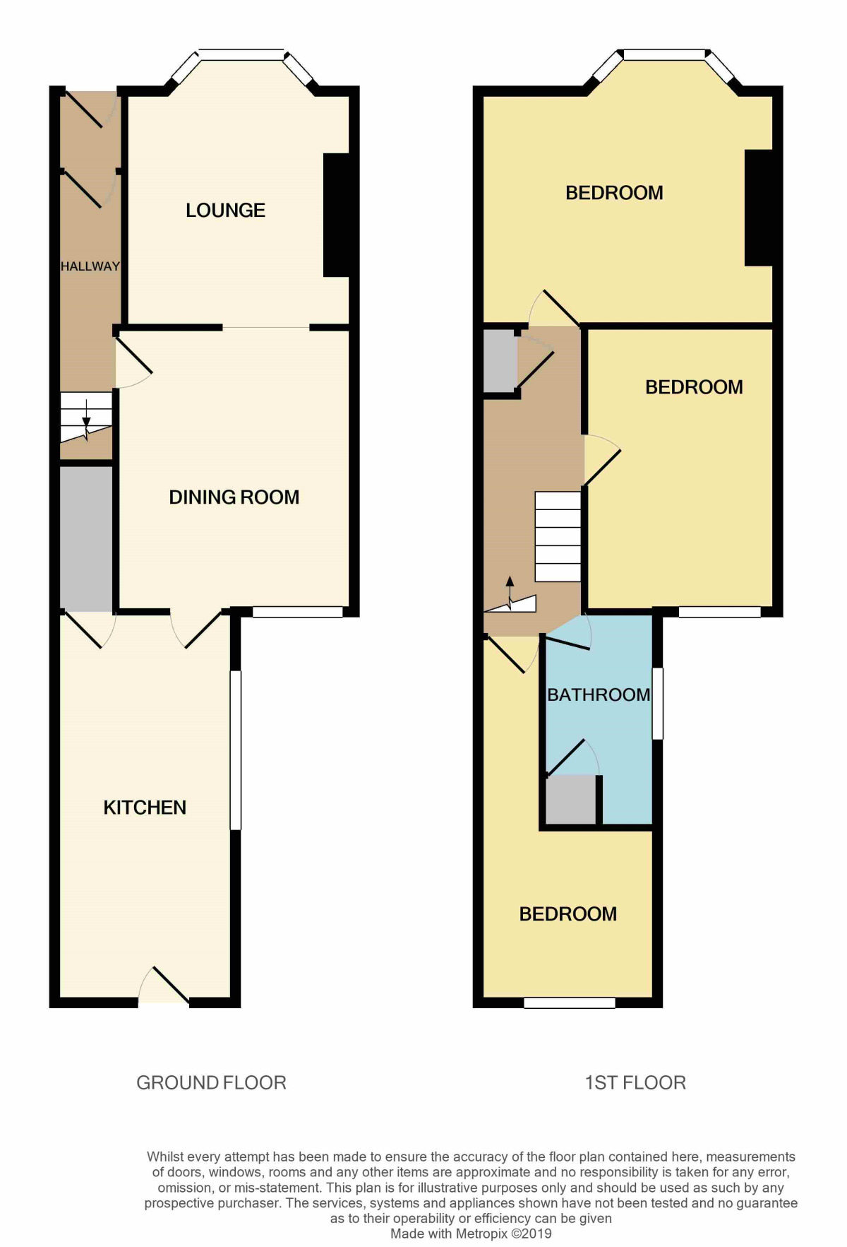 Floorplan of 3 bedroom Mid Terrace House for sale, Oxford Street, Middlesbrough, North Yorkshire, TS1