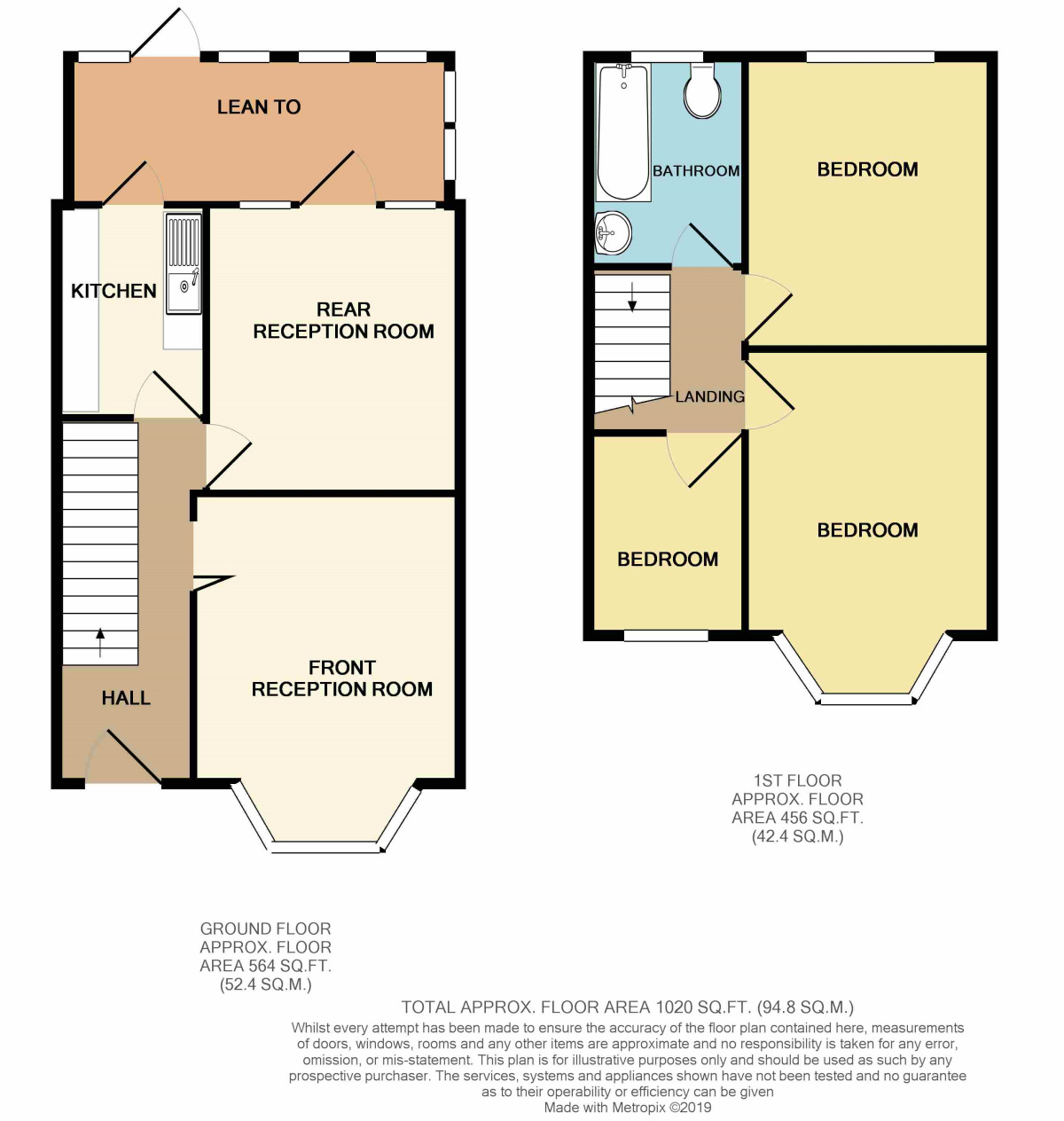 Floorplan of 3 bedroom Mid Terrace House to rent, Arthur Road, Romford, RM6