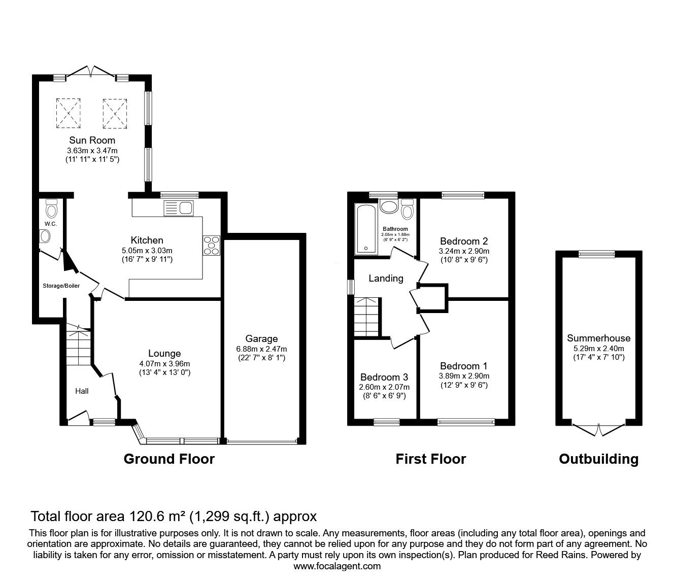 Floorplan of 3 bedroom Detached House for sale, Wood Lane, Bramley, South Yorkshire, S66